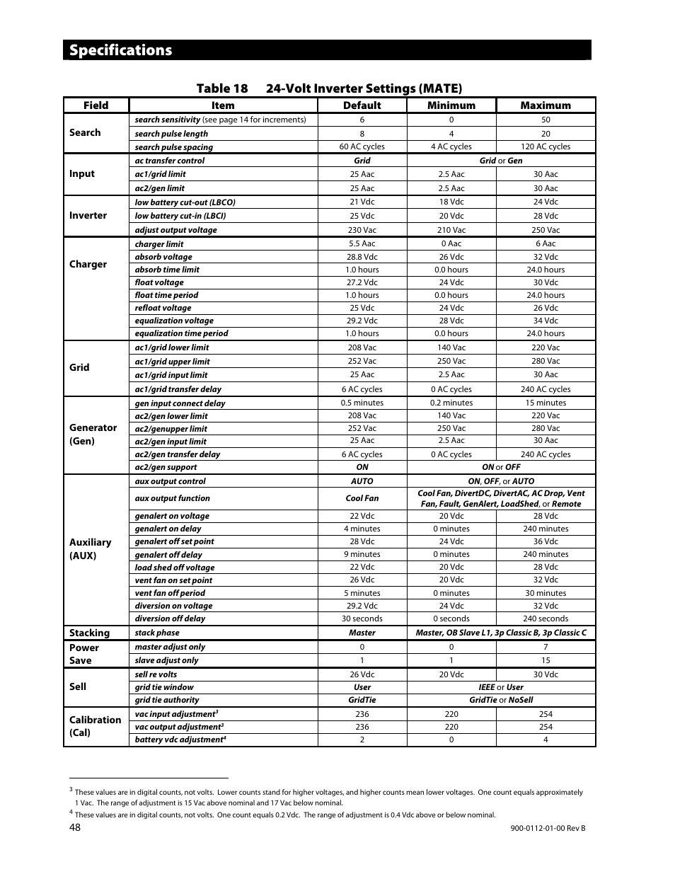 Specifications, Table 18 24-volt inverter settings (mate) | Outback Power Systems GFX International Series Operators Manual User Manual | Page 50 / 64