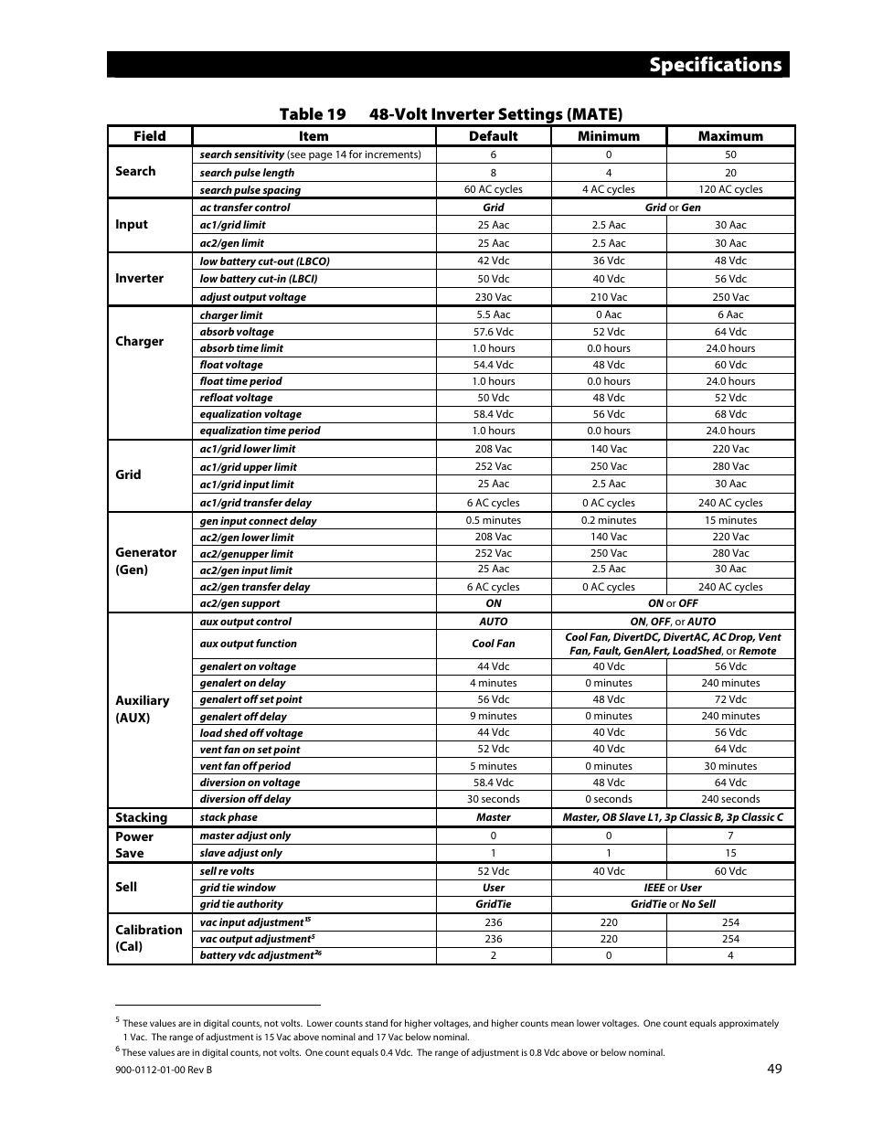 Specifications, Table 19 48-volt inverter settings (mate) | Outback Power Systems GFX International Series Operators Manual User Manual | Page 51 / 64
