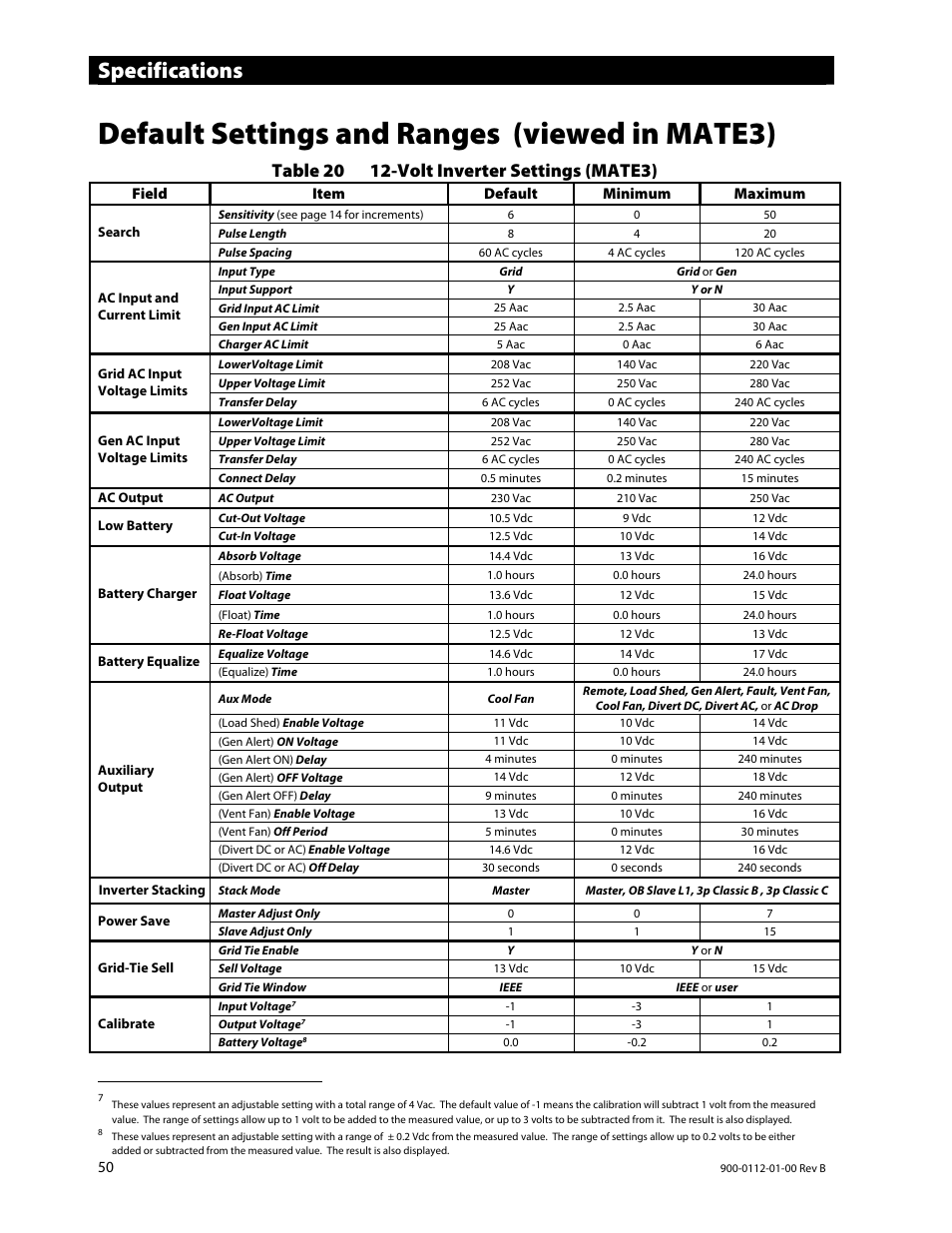 Default settings and ranges (viewed in mate3), Specifications | Outback Power Systems GFX International Series Operators Manual User Manual | Page 52 / 64