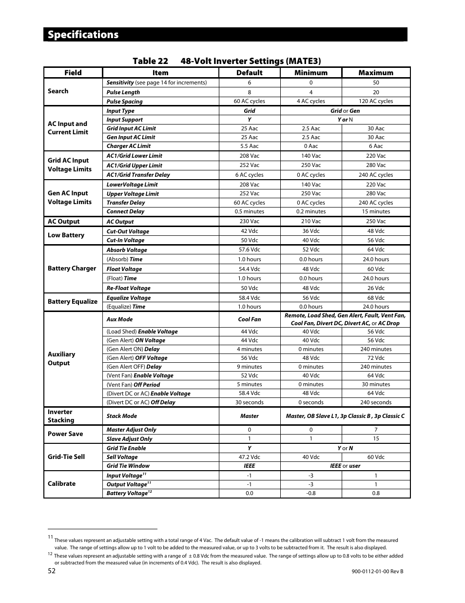 Specifications | Outback Power Systems GFX International Series Operators Manual User Manual | Page 54 / 64