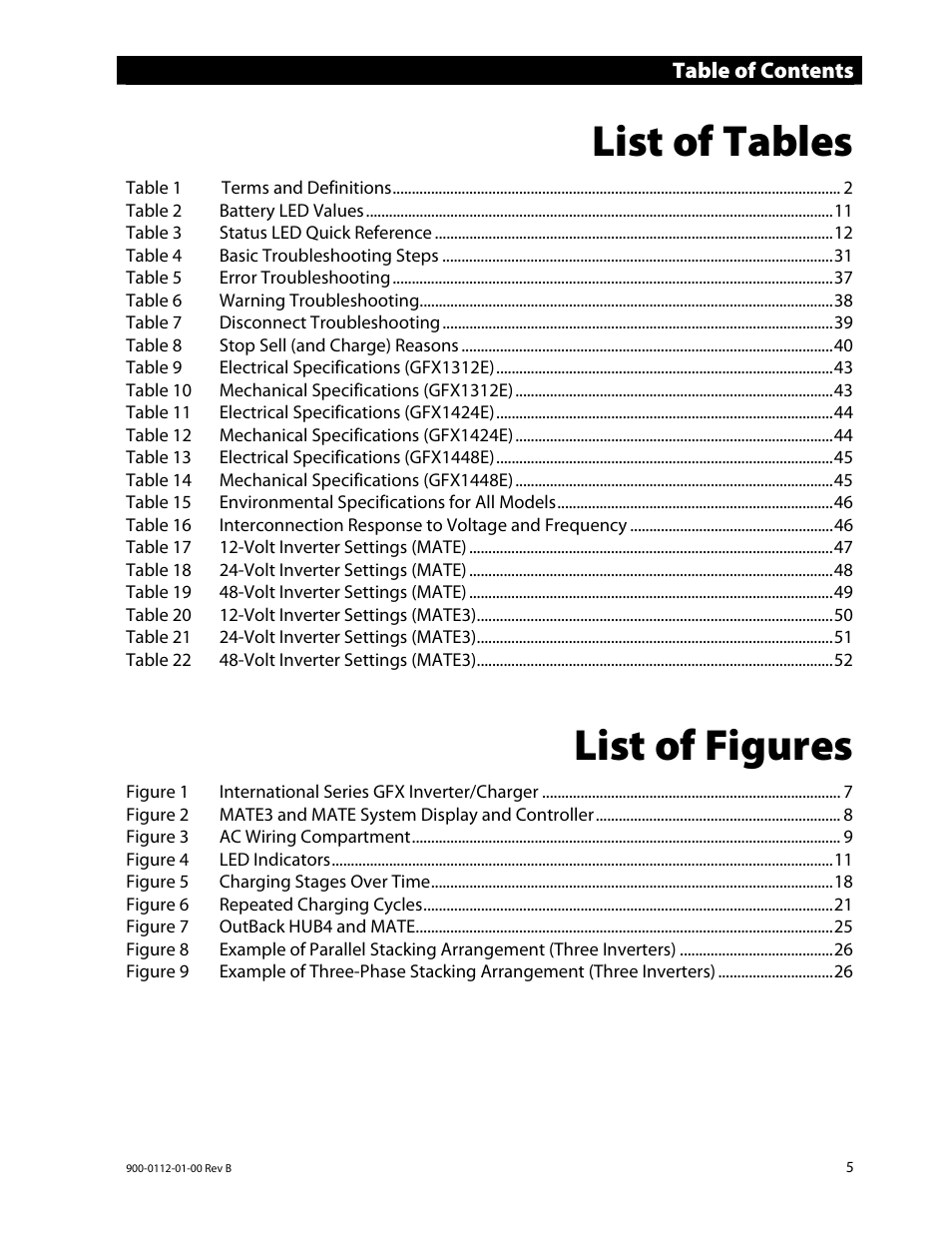 List of tables, List of figures | Outback Power Systems GFX International Series Operators Manual User Manual | Page 7 / 64