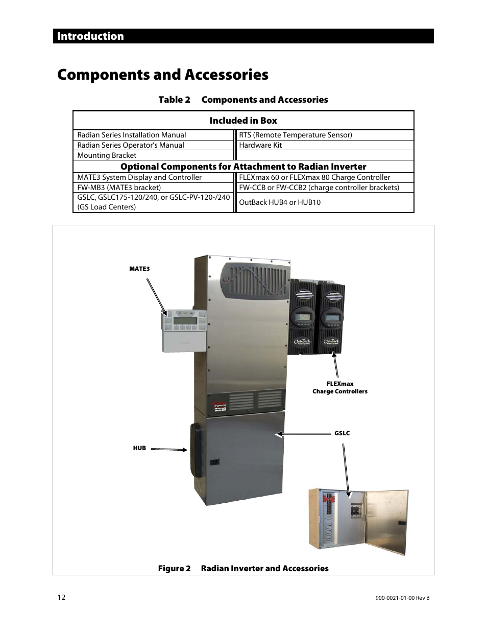 Components and accessories, Introduction, Table 2 components and accessories | Included in box | Outback Power Systems GS8048 Installation Manual User Manual | Page 14 / 44