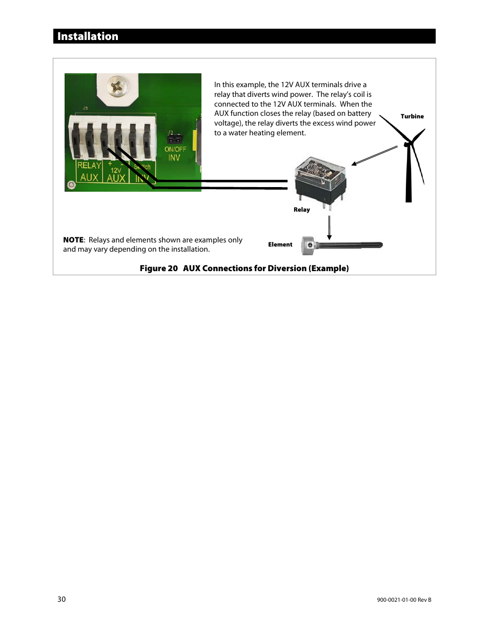 Installation | Outback Power Systems GS8048 Installation Manual User Manual | Page 32 / 44