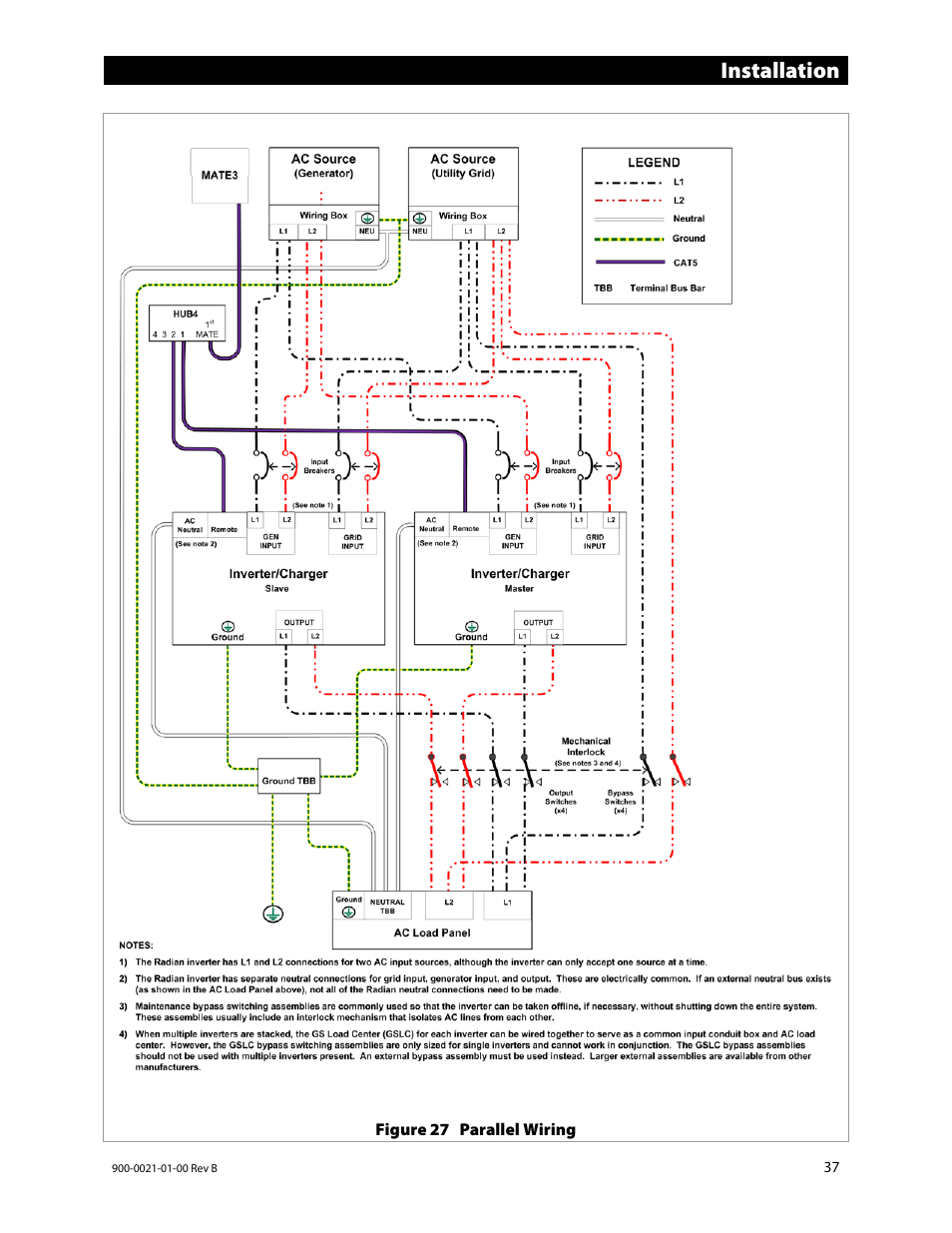 Installation | Outback Power Systems GS8048 Installation Manual User Manual | Page 39 / 44