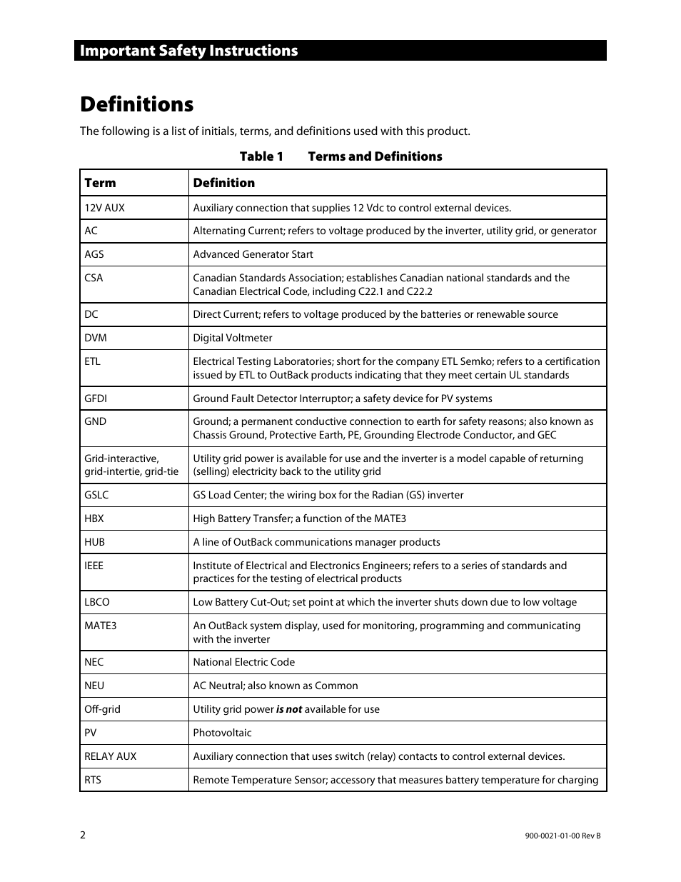 Definitions, Important safety instructions | Outback Power Systems GS8048 Installation Manual User Manual | Page 4 / 44