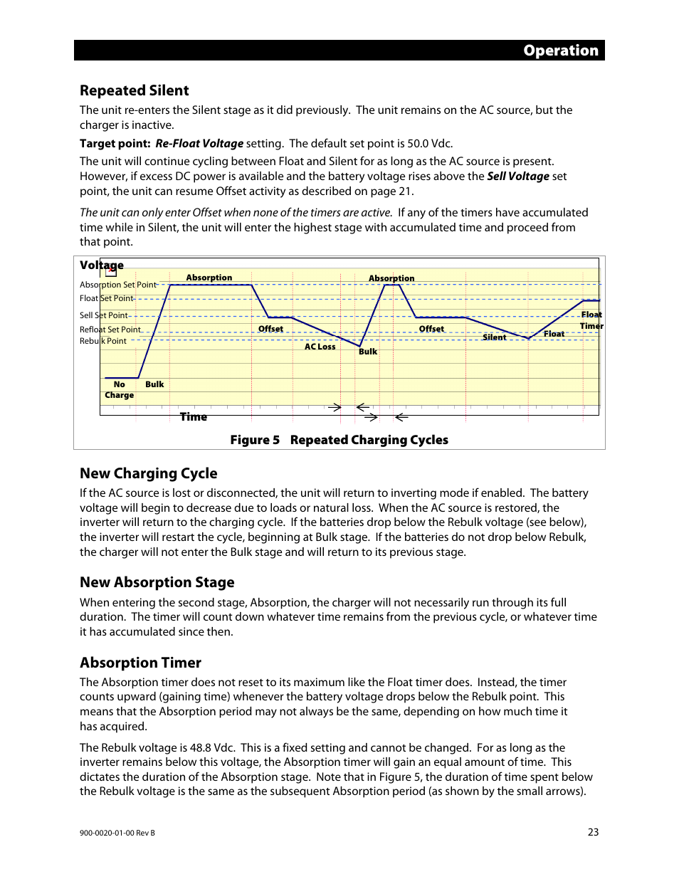 Repeated silent, New charging cycle, New absorption stage | Absorption timer, E 23, Operation | Outback Power Systems GS8048 Operator Manual User Manual | Page 25 / 60