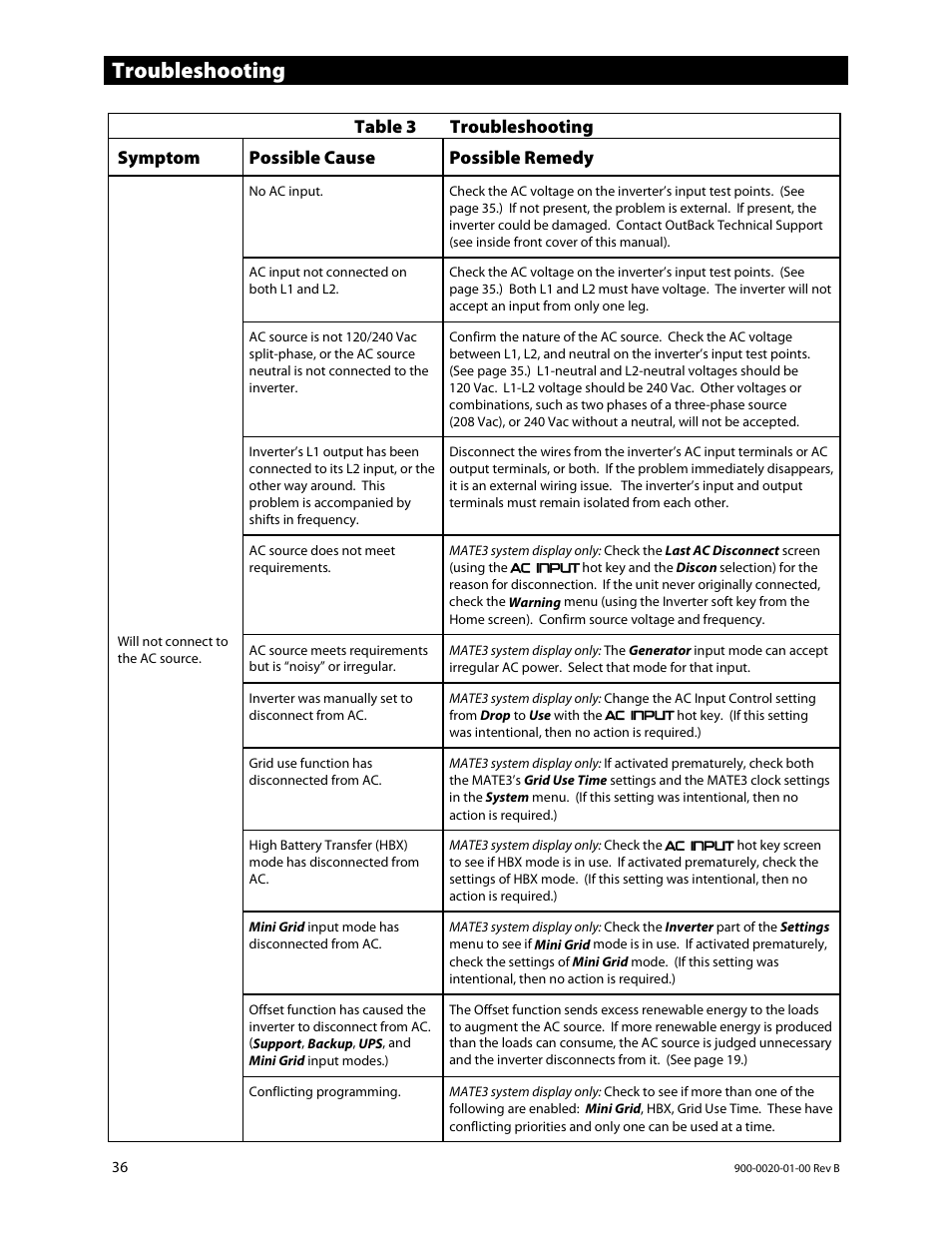 Troubleshooting | Outback Power Systems GS8048 Operator Manual User Manual | Page 38 / 60