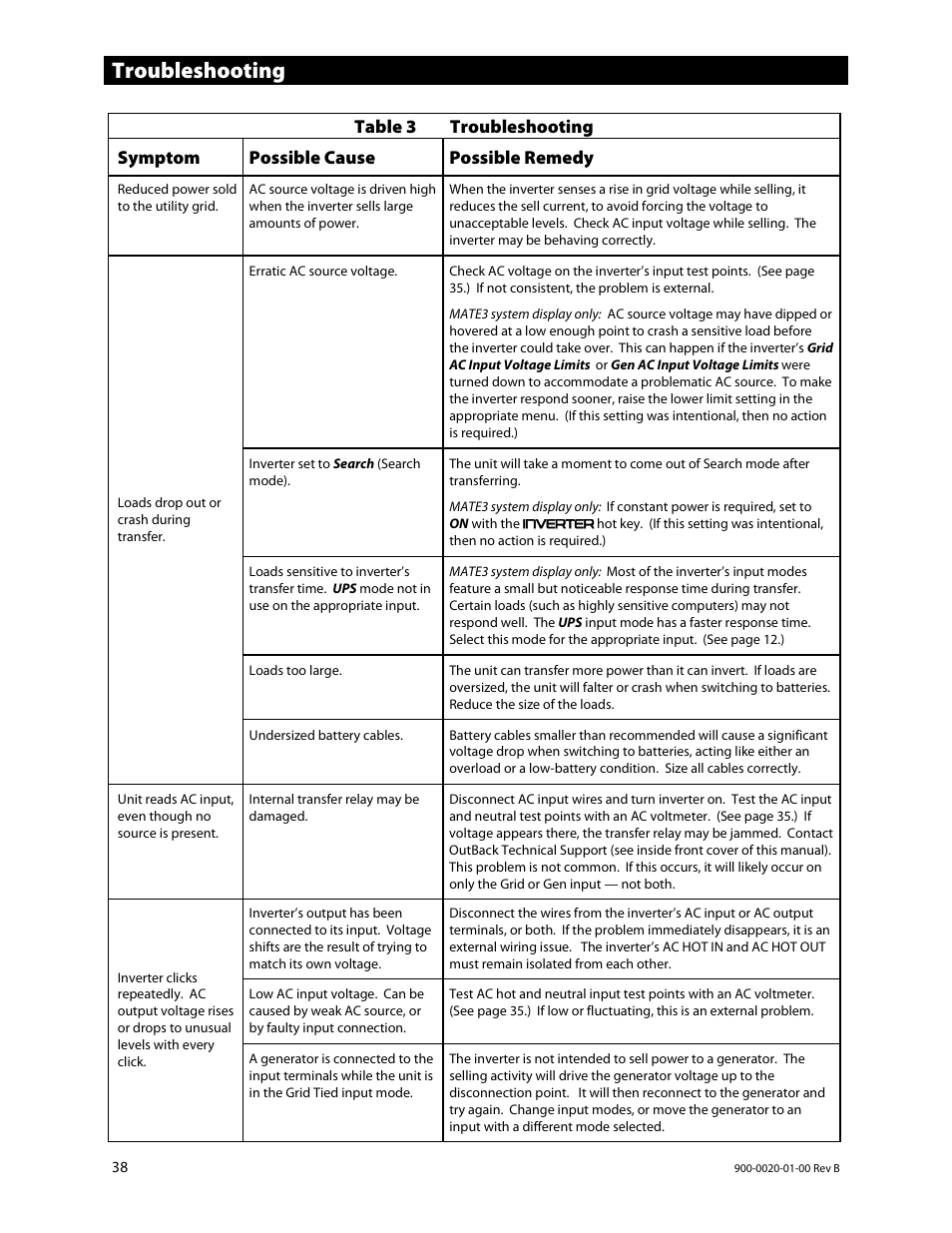 Troubleshooting | Outback Power Systems GS8048 Operator Manual User Manual | Page 40 / 60