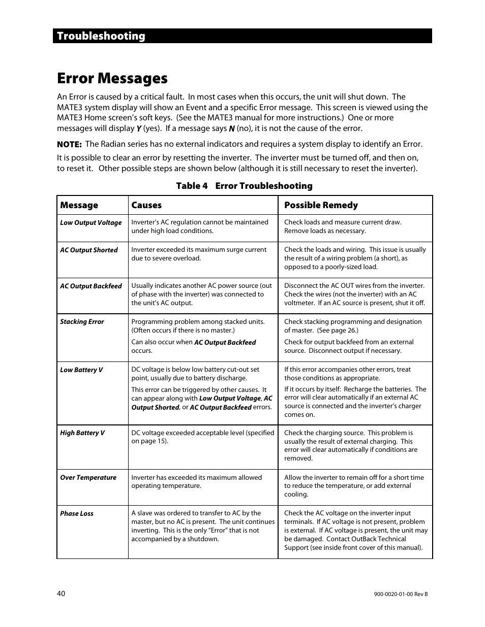 Error messages, Nd 40.), Ge 40 | Troubleshooting | Outback Power Systems GS8048 Operator Manual User Manual | Page 42 / 60