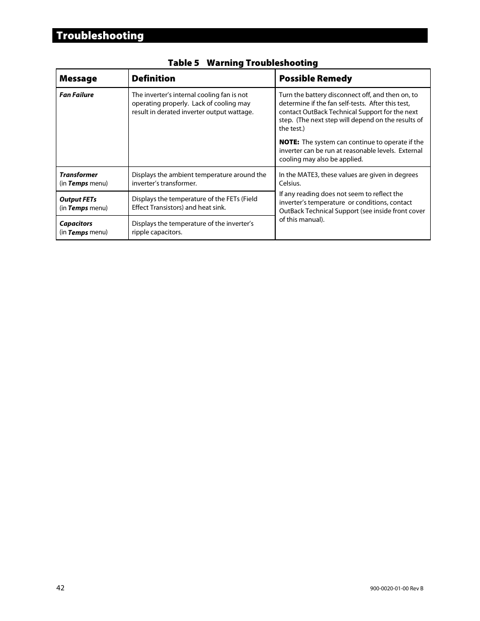 Troubleshooting | Outback Power Systems GS8048 Operator Manual User Manual | Page 44 / 60