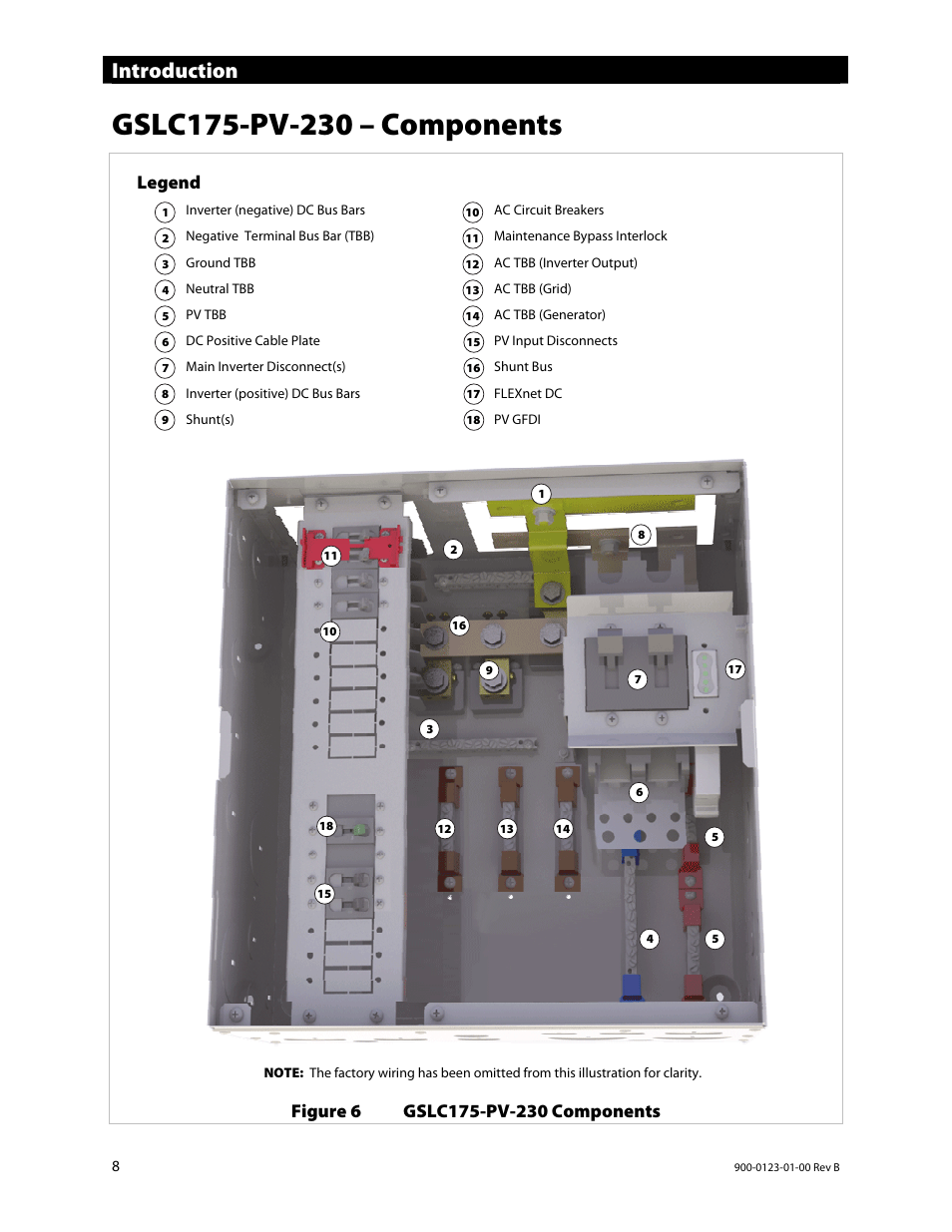 Introduction, Legend | Outback Power Systems GS Load Center Installation Manual User Manual | Page 10 / 48