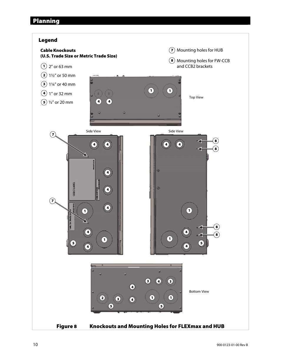 Planning, Figure, Knockouts and mounting holes for flexmax and hub | Legend | Outback Power Systems GS Load Center Installation Manual User Manual | Page 12 / 48