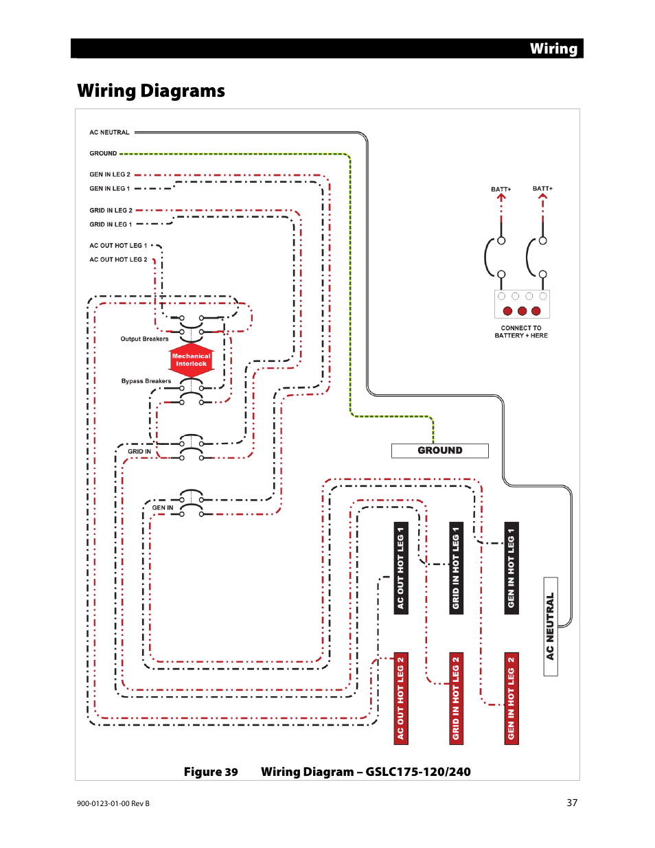 Wiring diagrams | Outback Power Systems GS Load Center Installation Manual User Manual | Page 39 / 48