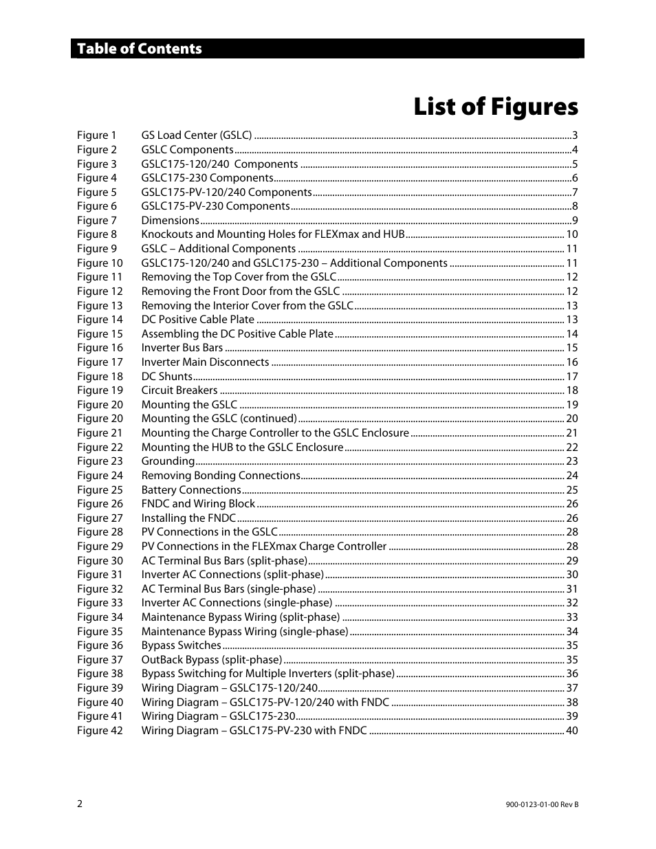 Outback Power Systems GS Load Center Installation Manual User Manual | Page 4 / 48