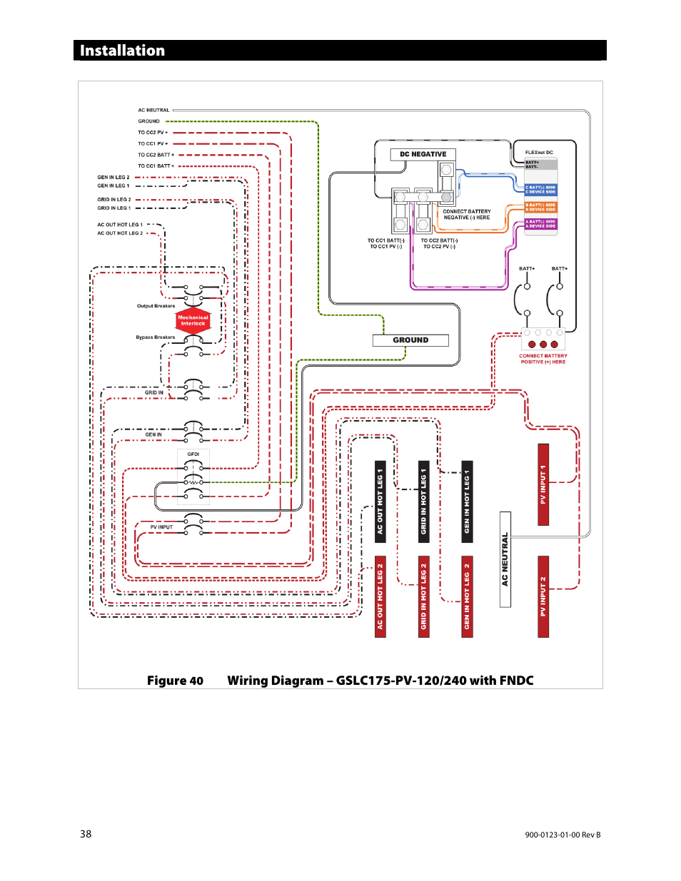 Installation | Outback Power Systems GS Load Center Installation Manual User Manual | Page 40 / 48