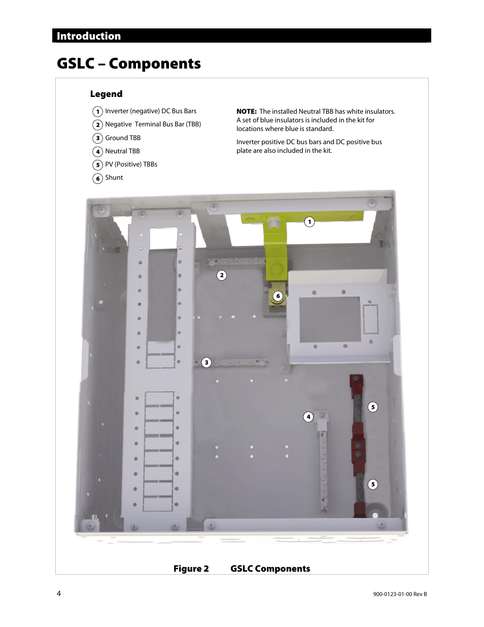 Gslc – components, Introduction, Figure 2 gslc components | Legend | Outback Power Systems GS Load Center Installation Manual User Manual | Page 6 / 48