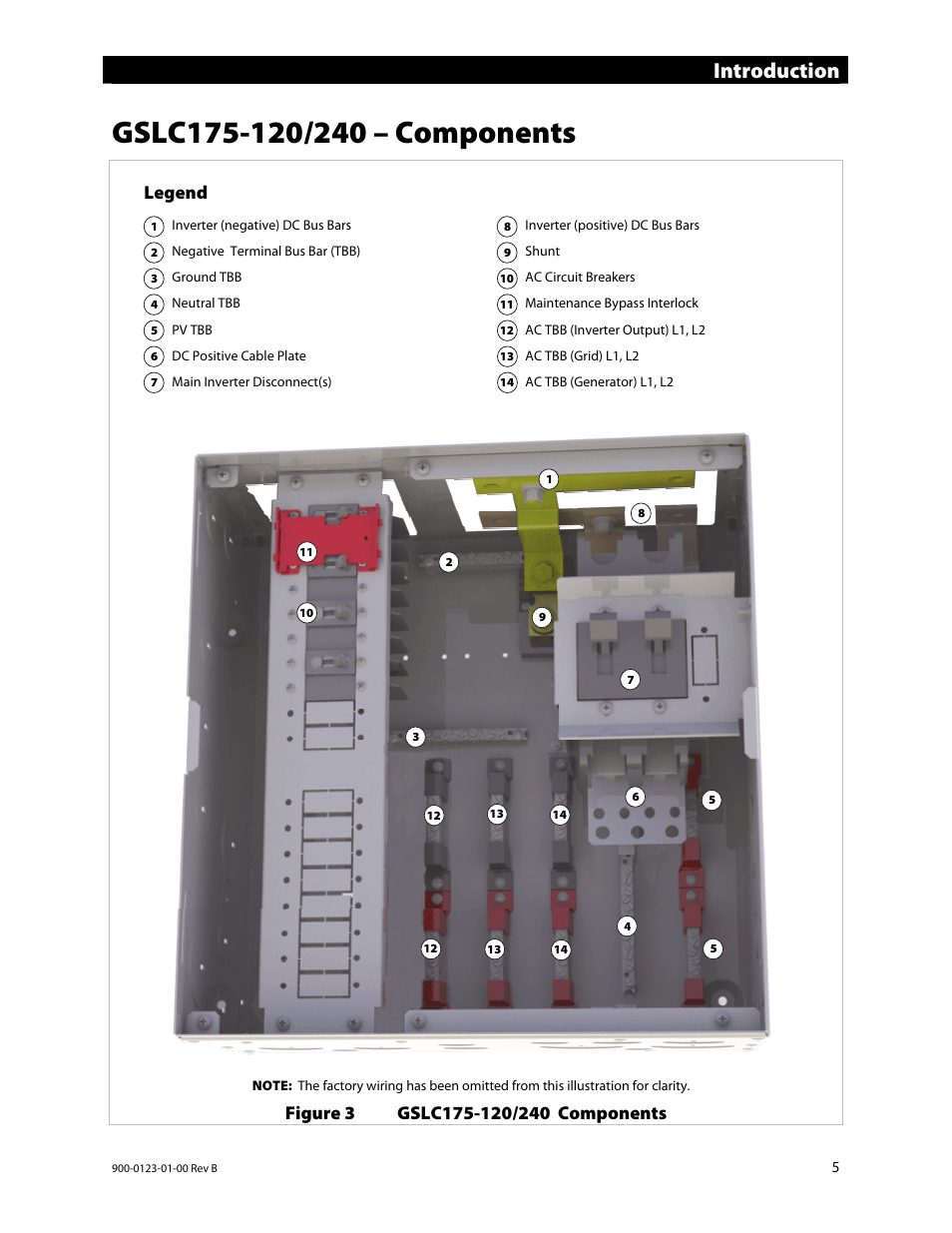 Introduction, Legend | Outback Power Systems GS Load Center Installation Manual User Manual | Page 7 / 48
