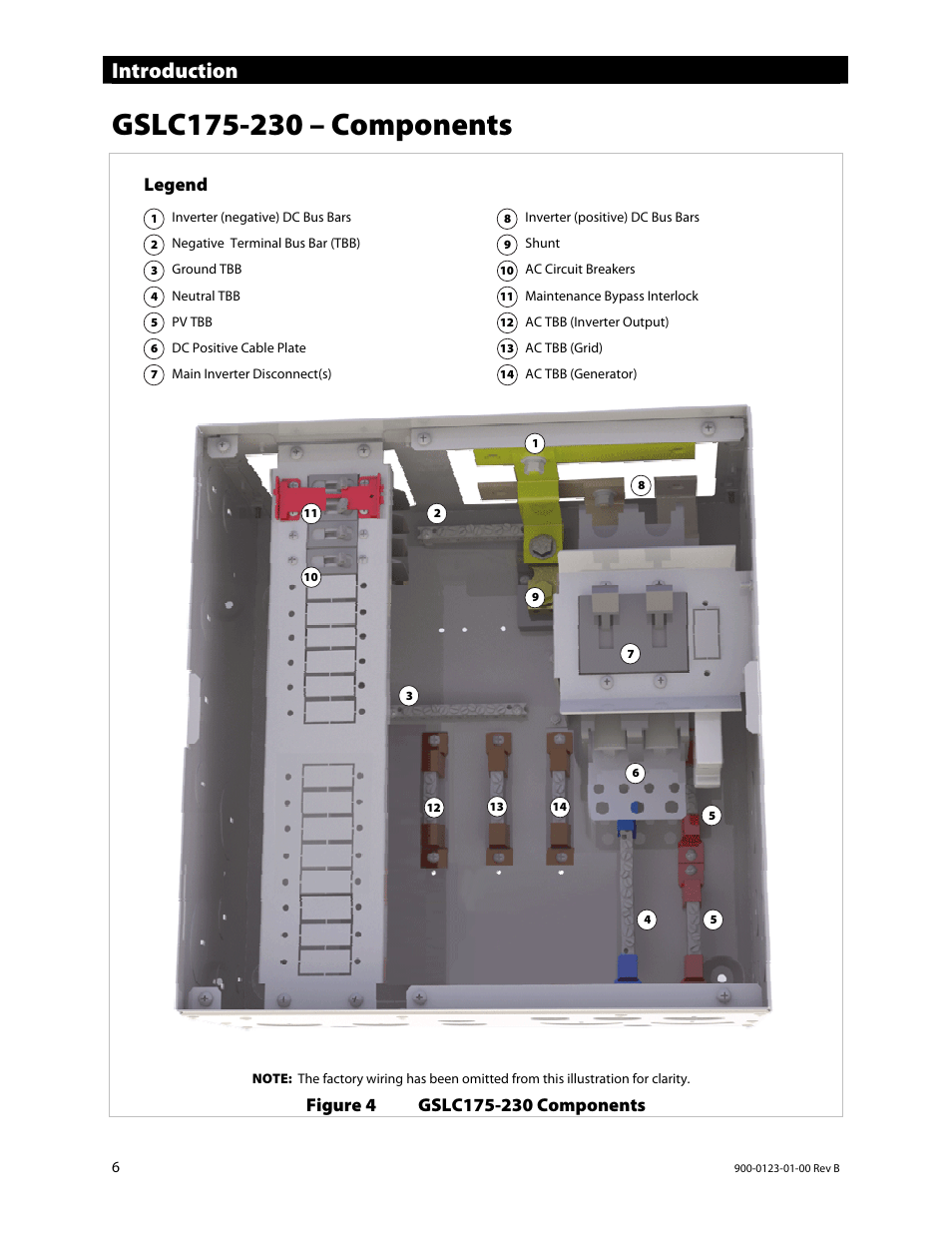 Introduction, Legend | Outback Power Systems GS Load Center Installation Manual User Manual | Page 8 / 48