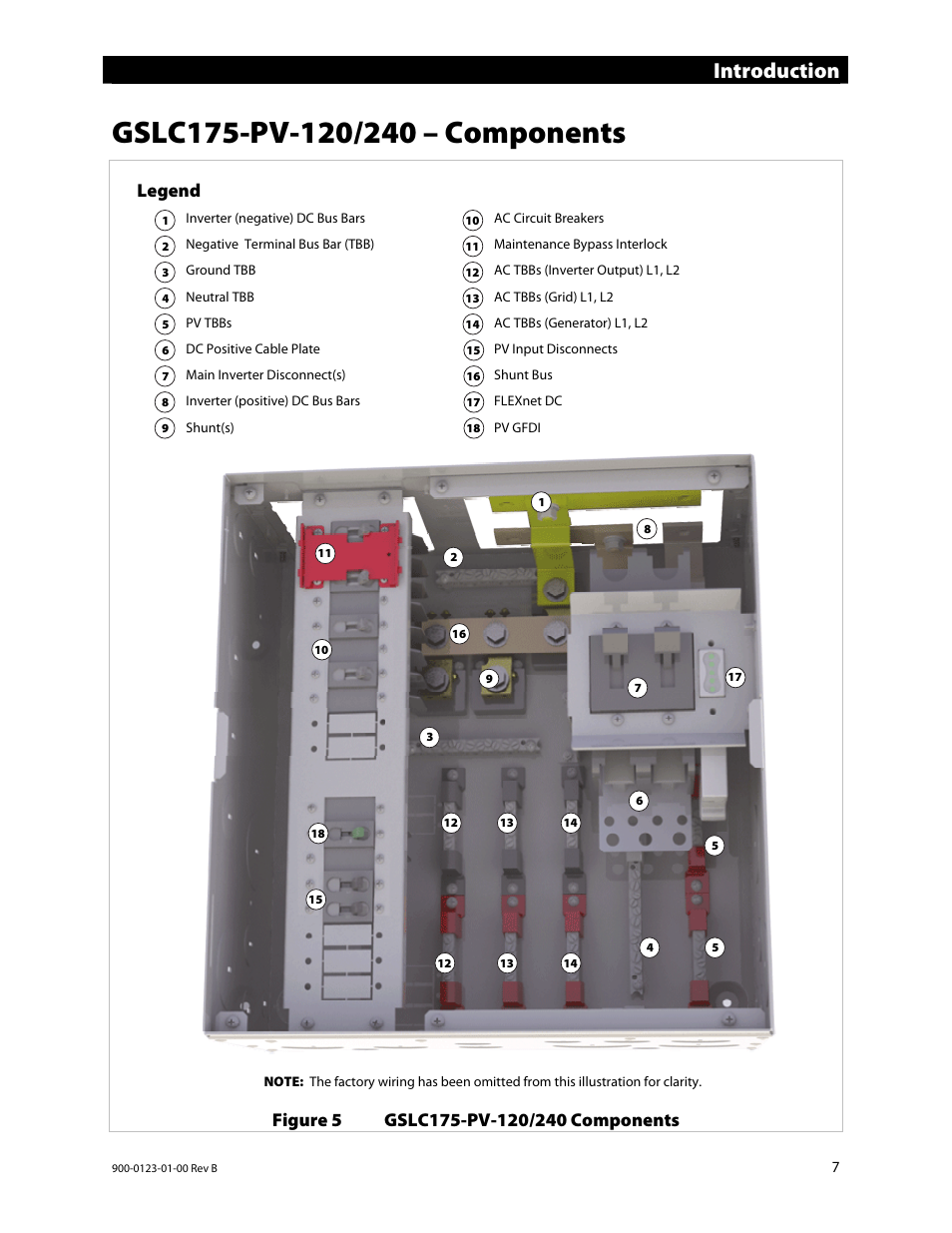 Introduction, Legend | Outback Power Systems GS Load Center Installation Manual User Manual | Page 9 / 48