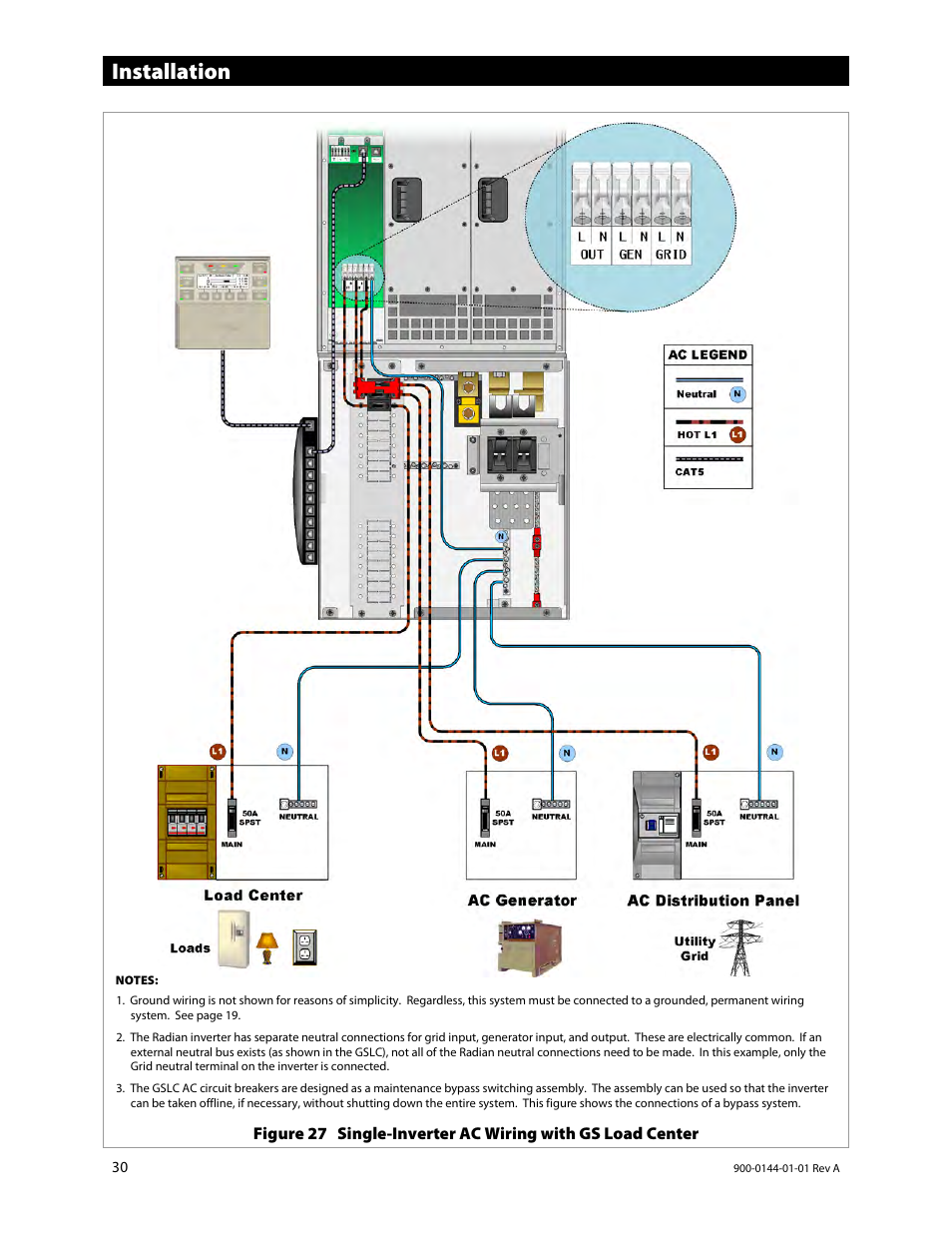 Installation | Outback Power Systems GS3548E Installation Manual User Manual | Page 32 / 48