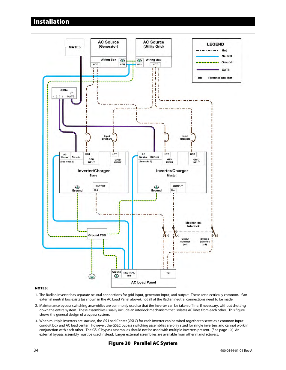 Figure 30 (s, E 34) s, Installation | Figure 30 parallel ac system | Outback Power Systems GS3548E Installation Manual User Manual | Page 36 / 48