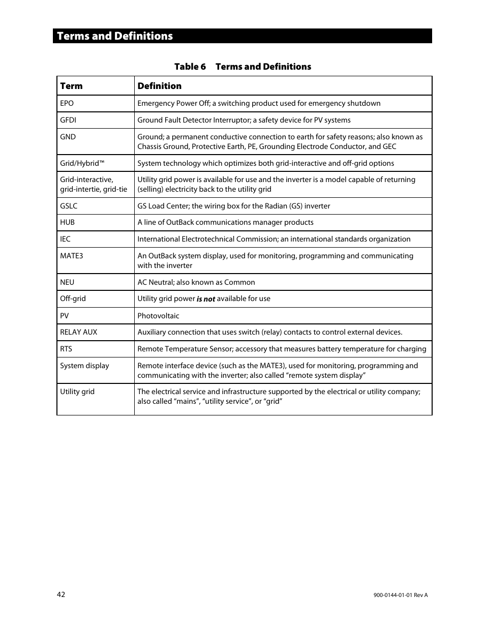 Terms and definitions | Outback Power Systems GS3548E Installation Manual User Manual | Page 44 / 48