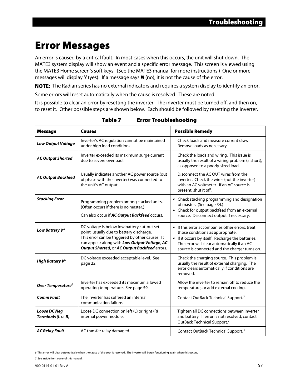 Error messages, E 57, E 57) | Troubleshooting, Table 7 error troubleshooting | Outback Power Systems GS3548E Operators Manual User Manual | Page 59 / 76