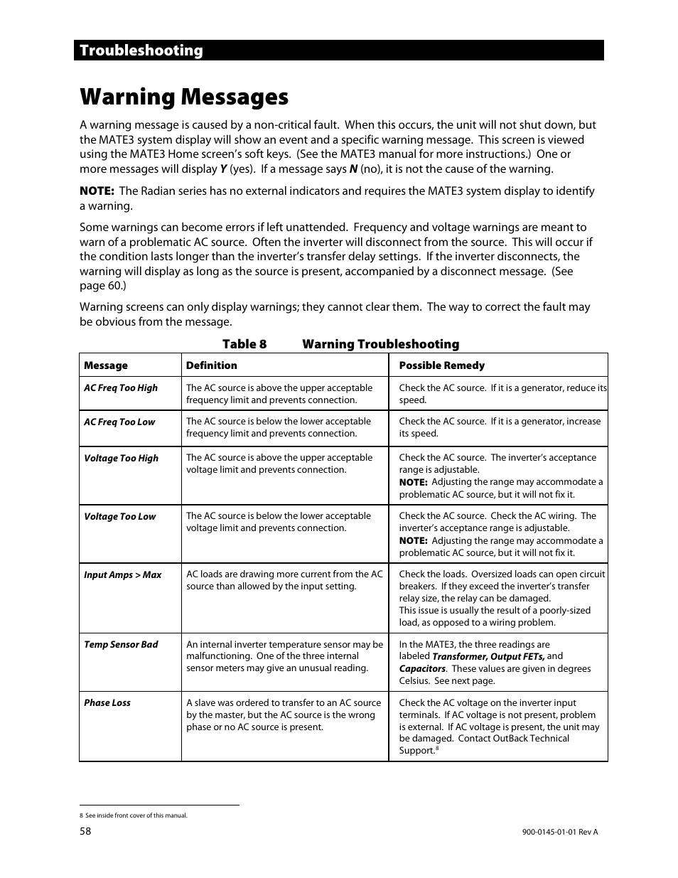 Warning messages, E 58) b, Troubleshooting | Outback Power Systems GS3548E Operators Manual User Manual | Page 60 / 76