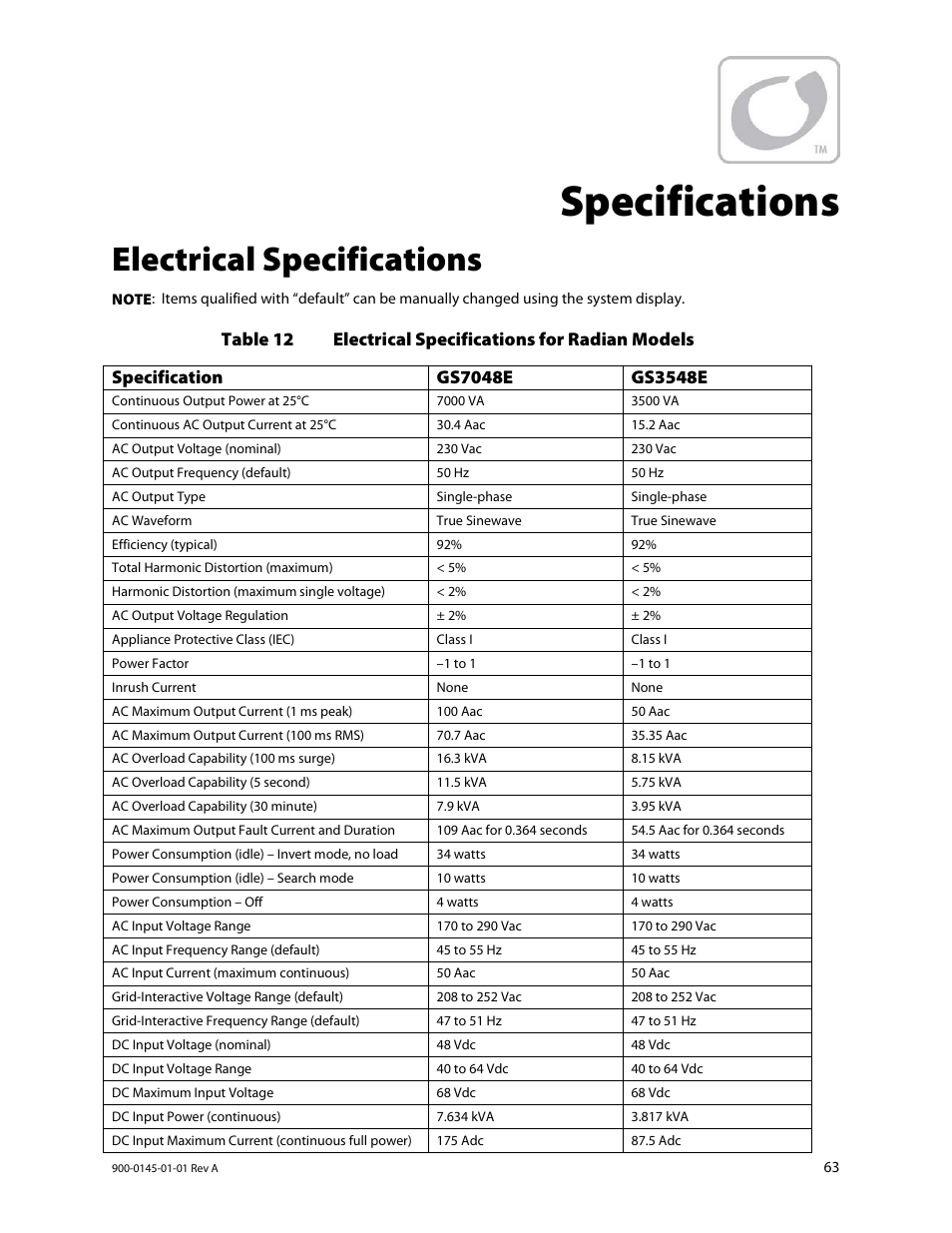 Specifications, Electrical specifications, Es 63 | Table 12, E 63 | Outback Power Systems GS3548E Operators Manual User Manual | Page 65 / 76