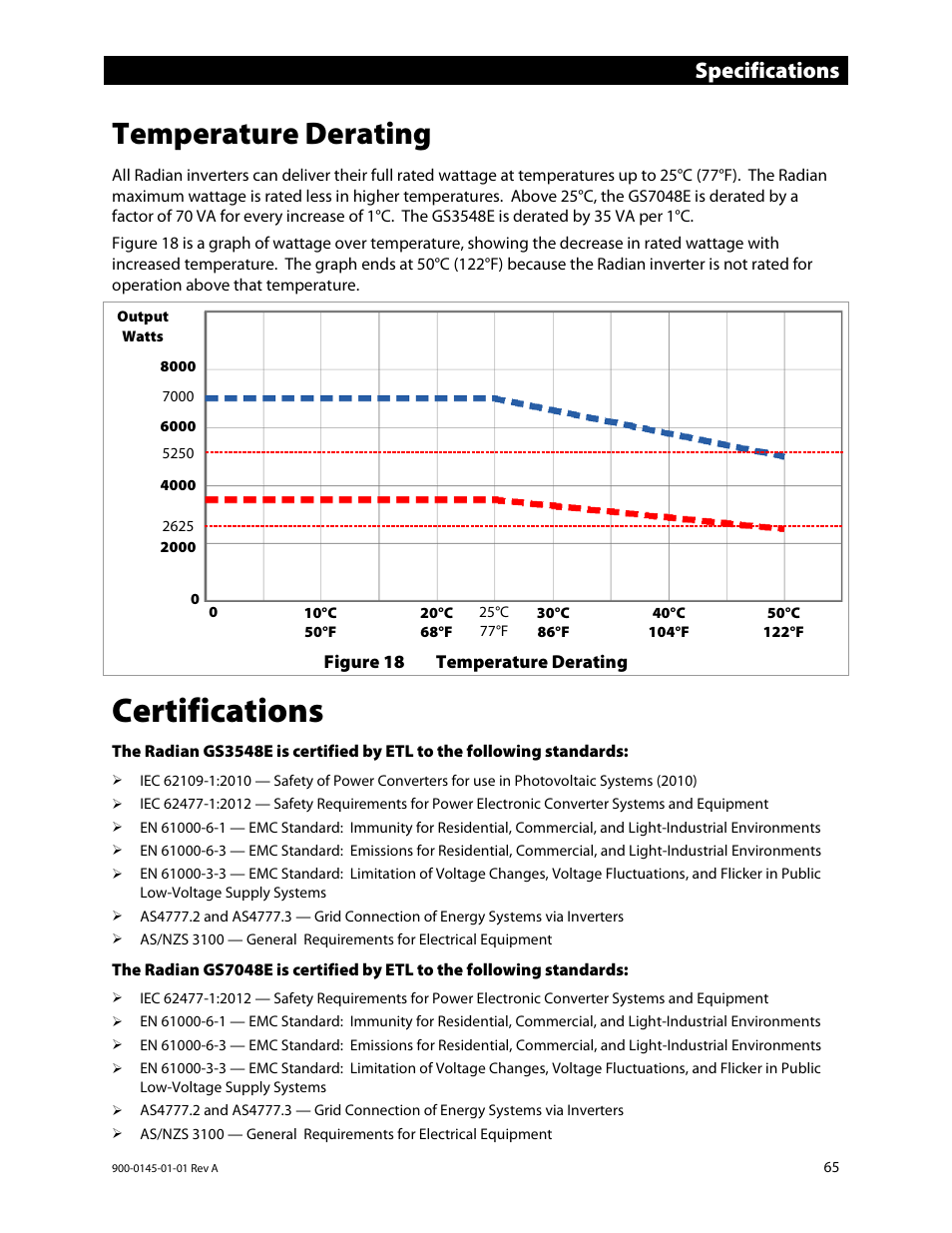 Temperature derating, Certifications, D 65 | Specifications | Outback Power Systems GS3548E Operators Manual User Manual | Page 67 / 76