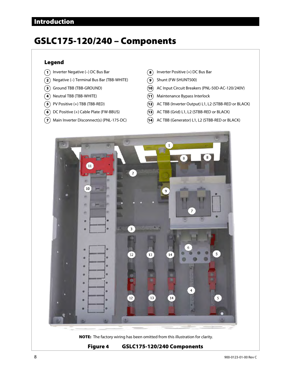 Gslc175-120/240 – components, Introduction | Outback Power Systems GS Load Center Installation Manual User Manual | Page 10 / 60
