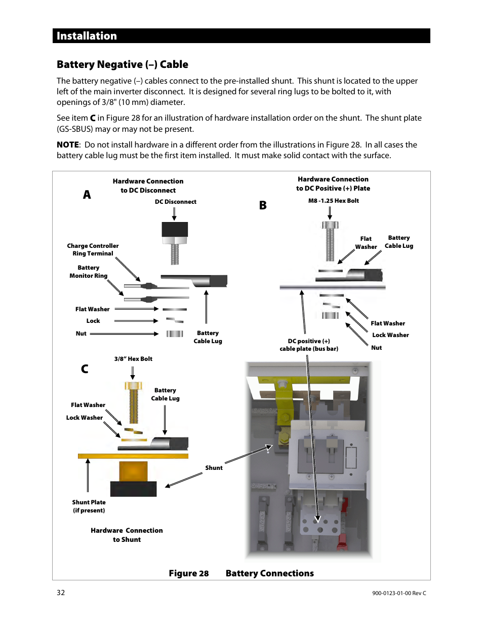 Battery negative (–) cable, E 32, Figure 28 | Figure 28 f, Installation | Outback Power Systems GS Load Center Installation Manual User Manual | Page 34 / 60