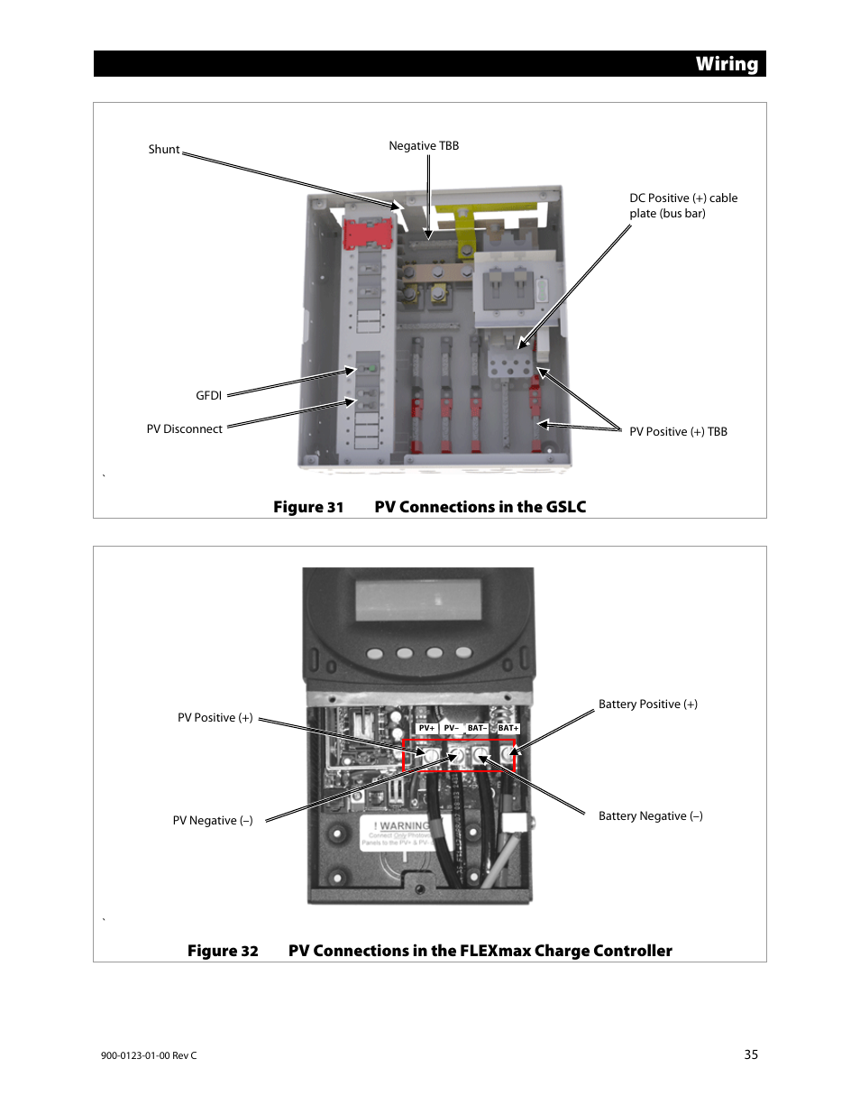 Figure 31), Ee figure 32), Wiring | Outback Power Systems GS Load Center Installation Manual User Manual | Page 37 / 60