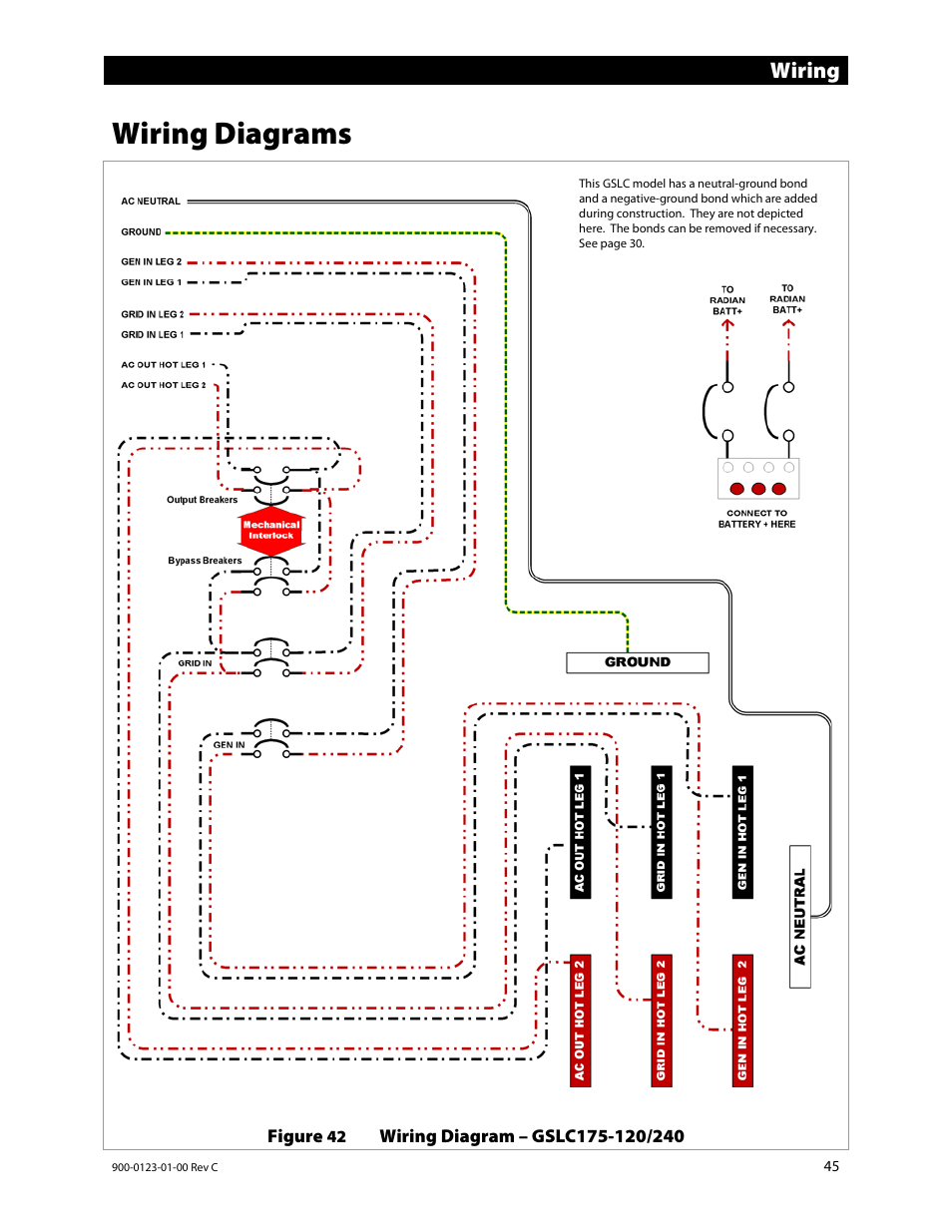 Wiring diagrams, E 45, Wiring | Outback Power Systems GS Load Center Installation Manual User Manual | Page 47 / 60