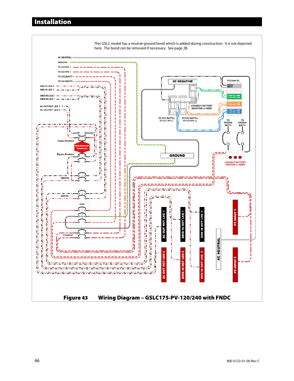 Installation | Outback Power Systems GS Load Center Installation Manual User Manual | Page 48 / 60