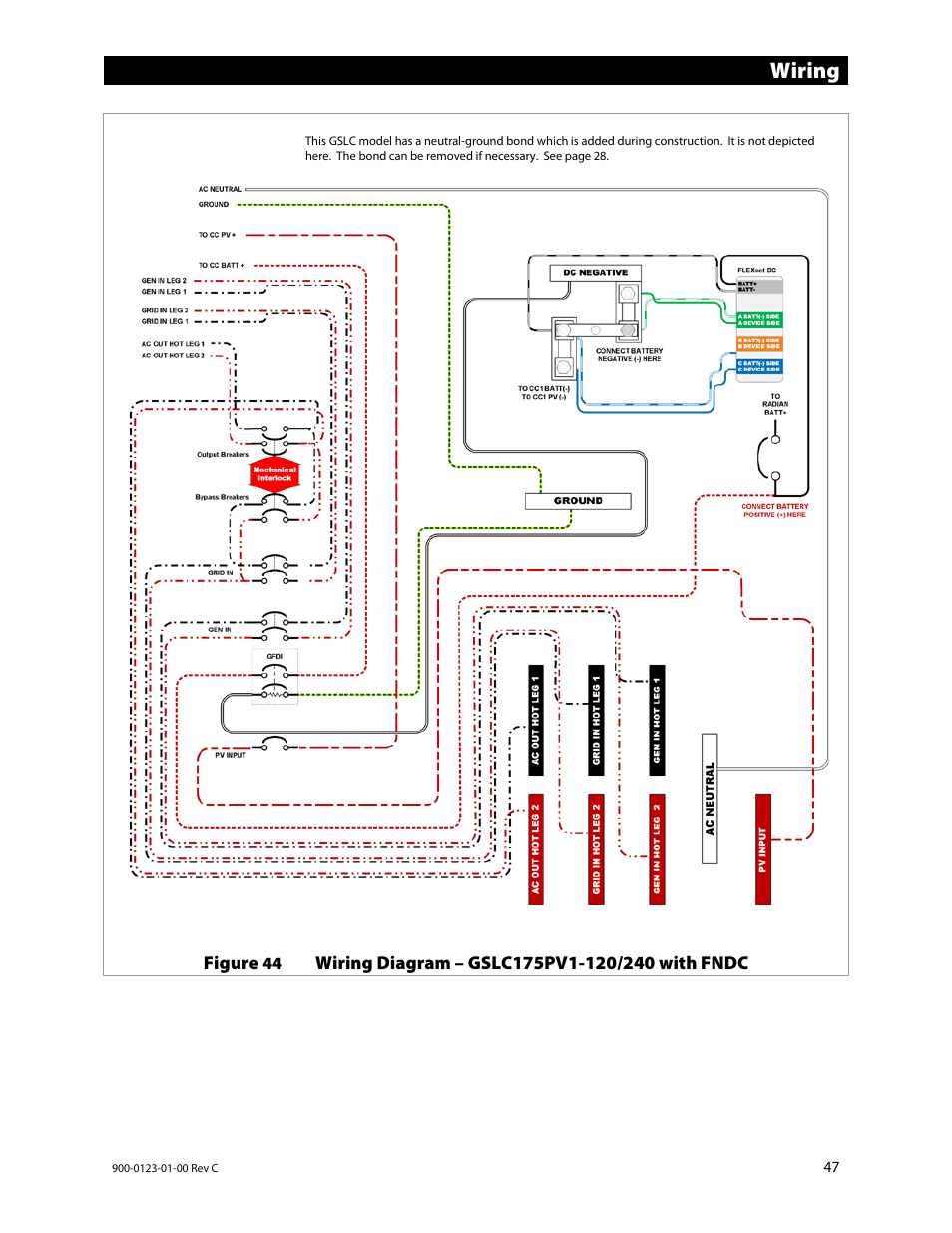 Wiring | Outback Power Systems GS Load Center Installation Manual User Manual | Page 49 / 60