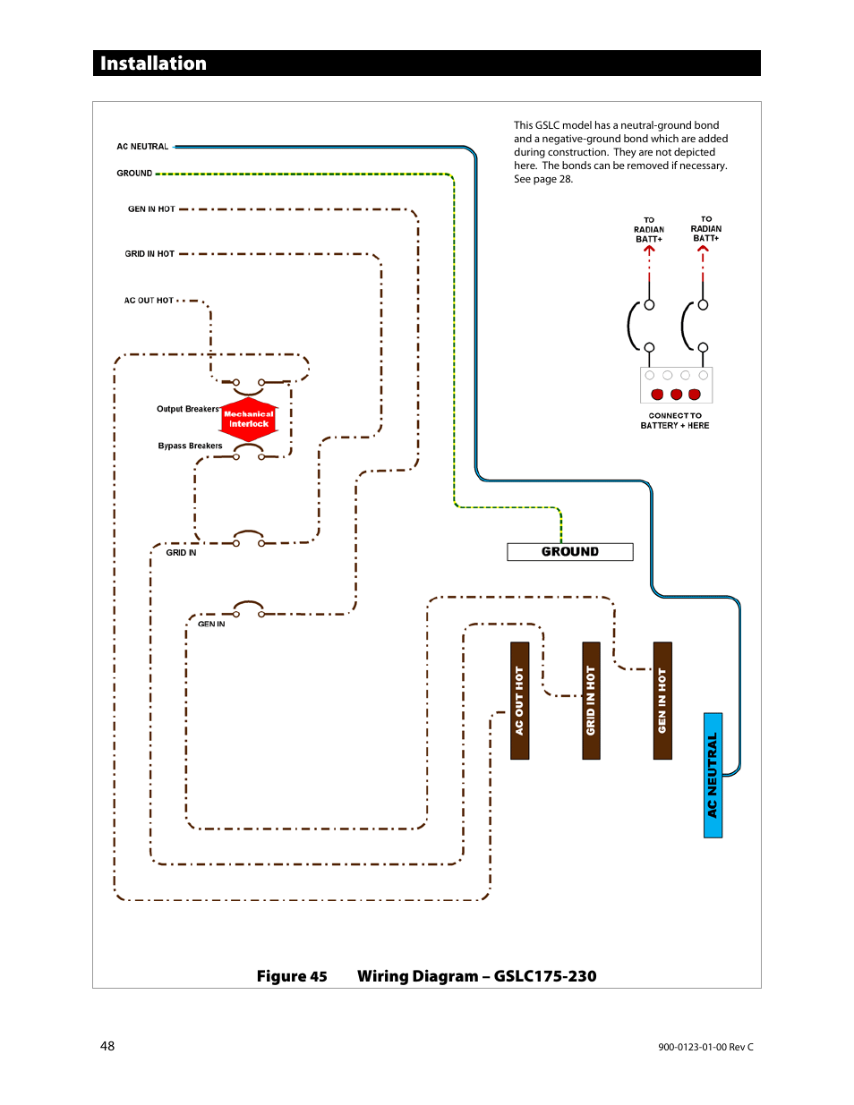 E 48, Installation | Outback Power Systems GS Load Center Installation Manual User Manual | Page 50 / 60