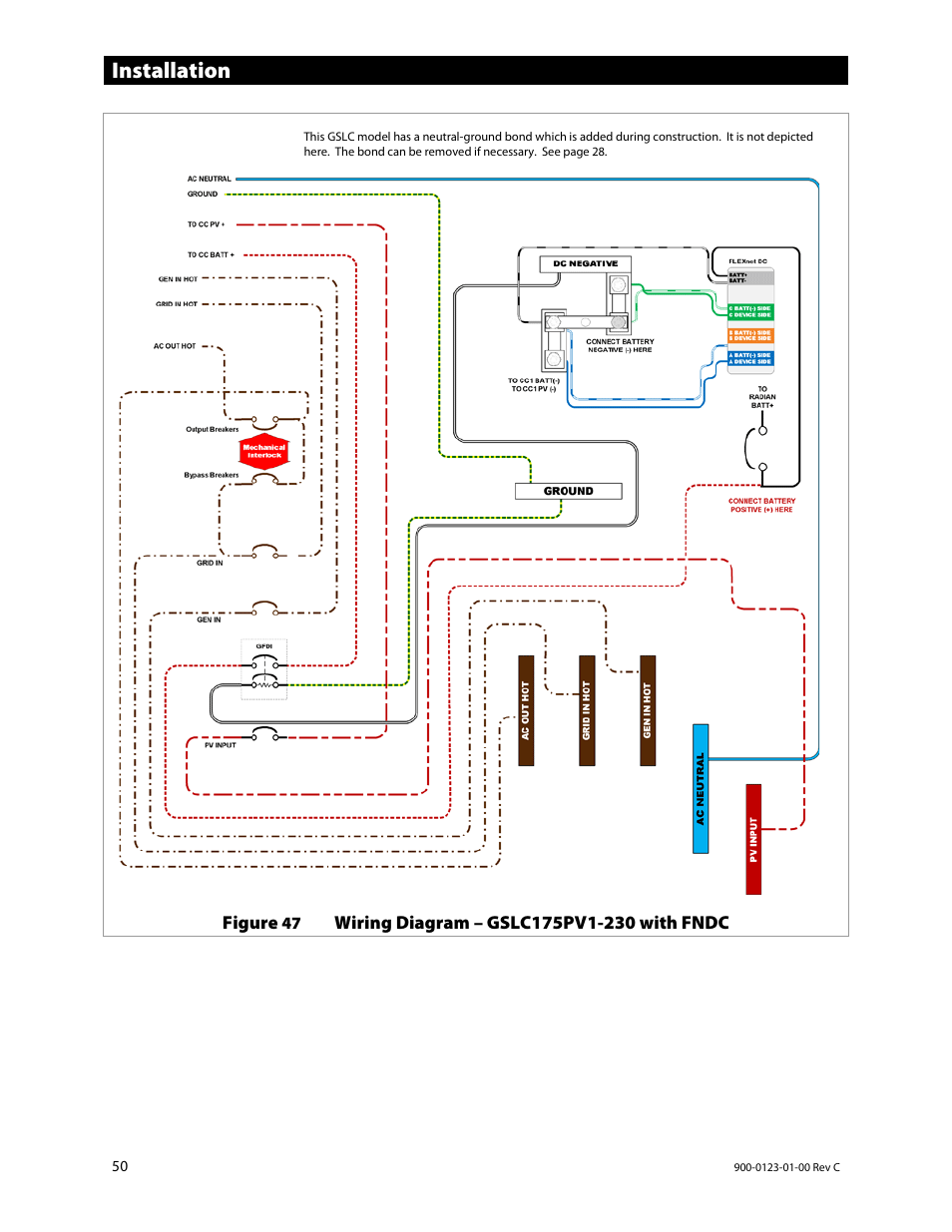 Installation | Outback Power Systems GS Load Center Installation Manual User Manual | Page 52 / 60