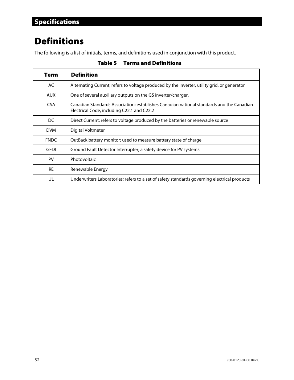 Definitions, Specifications | Outback Power Systems GS Load Center Installation Manual User Manual | Page 54 / 60