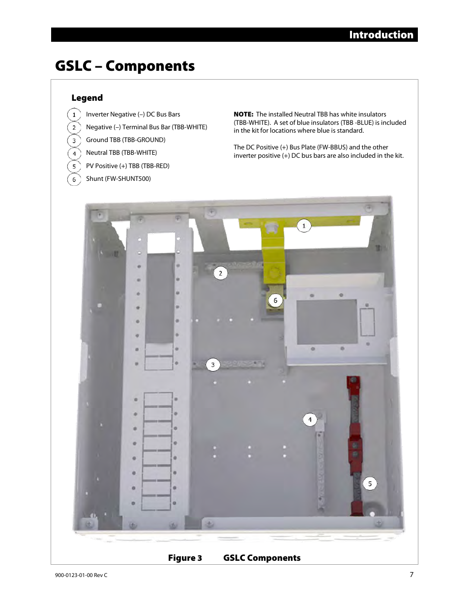 Gslc – components, Introduction | Outback Power Systems GS Load Center Installation Manual User Manual | Page 9 / 60