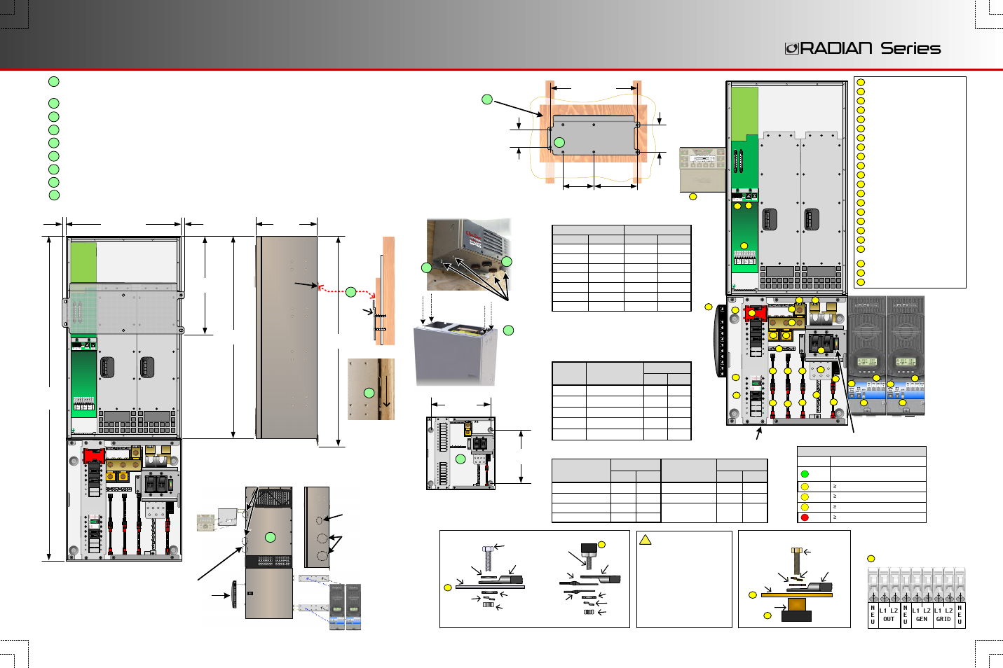 Radian series, Installation, Ac wire sizes and torque values | Outback Power Systems GS4048A Quick Start Guide with GSLC User Manual | Page 2 / 4