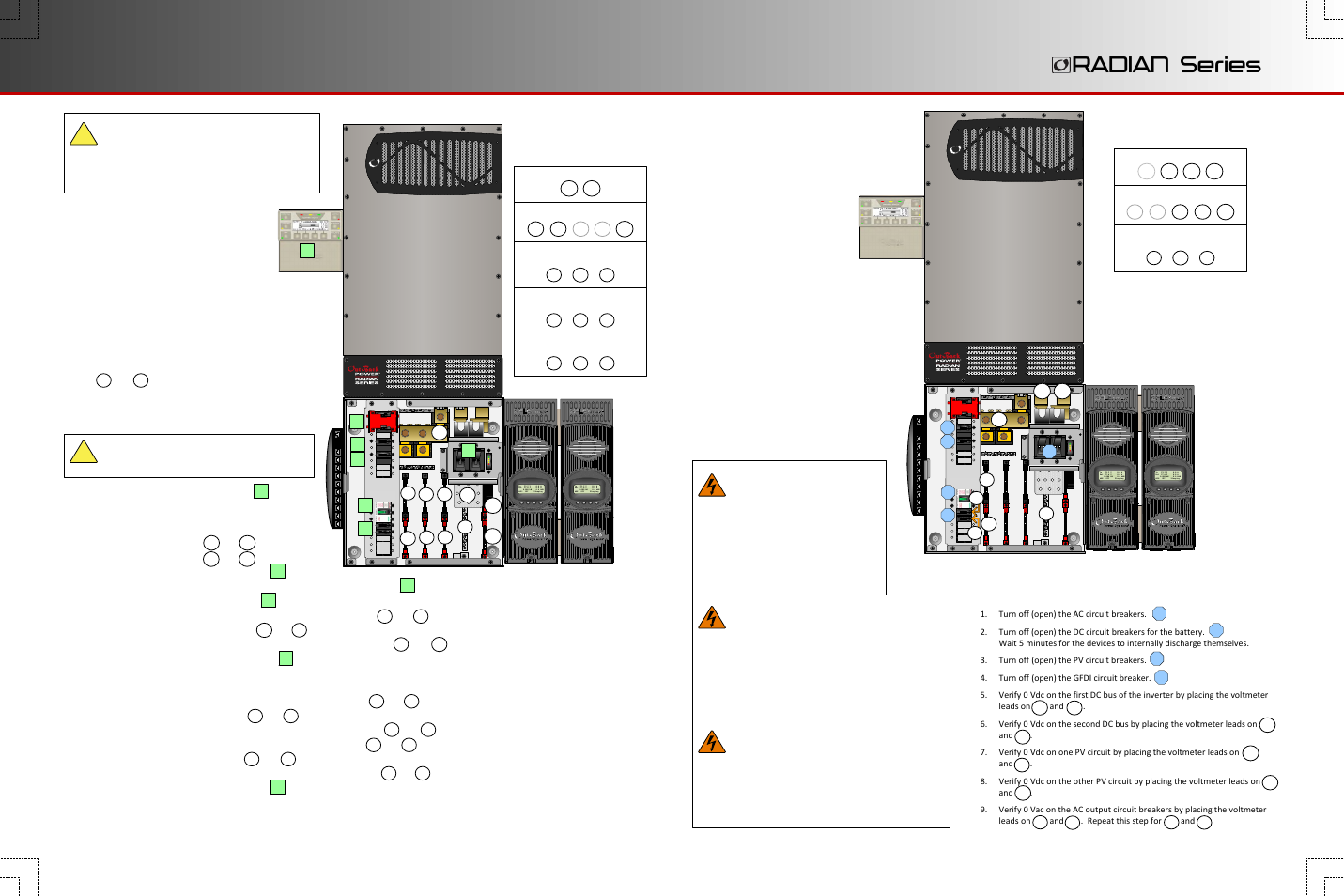 Radian series, Energize/startup procedures, De-energize/shutdown procedures | Functional test points, Warning: lethal voltage, Warning: burn hazard | Outback Power Systems GS4048A Quick Start Guide with GSLC User Manual | Page 3 / 4