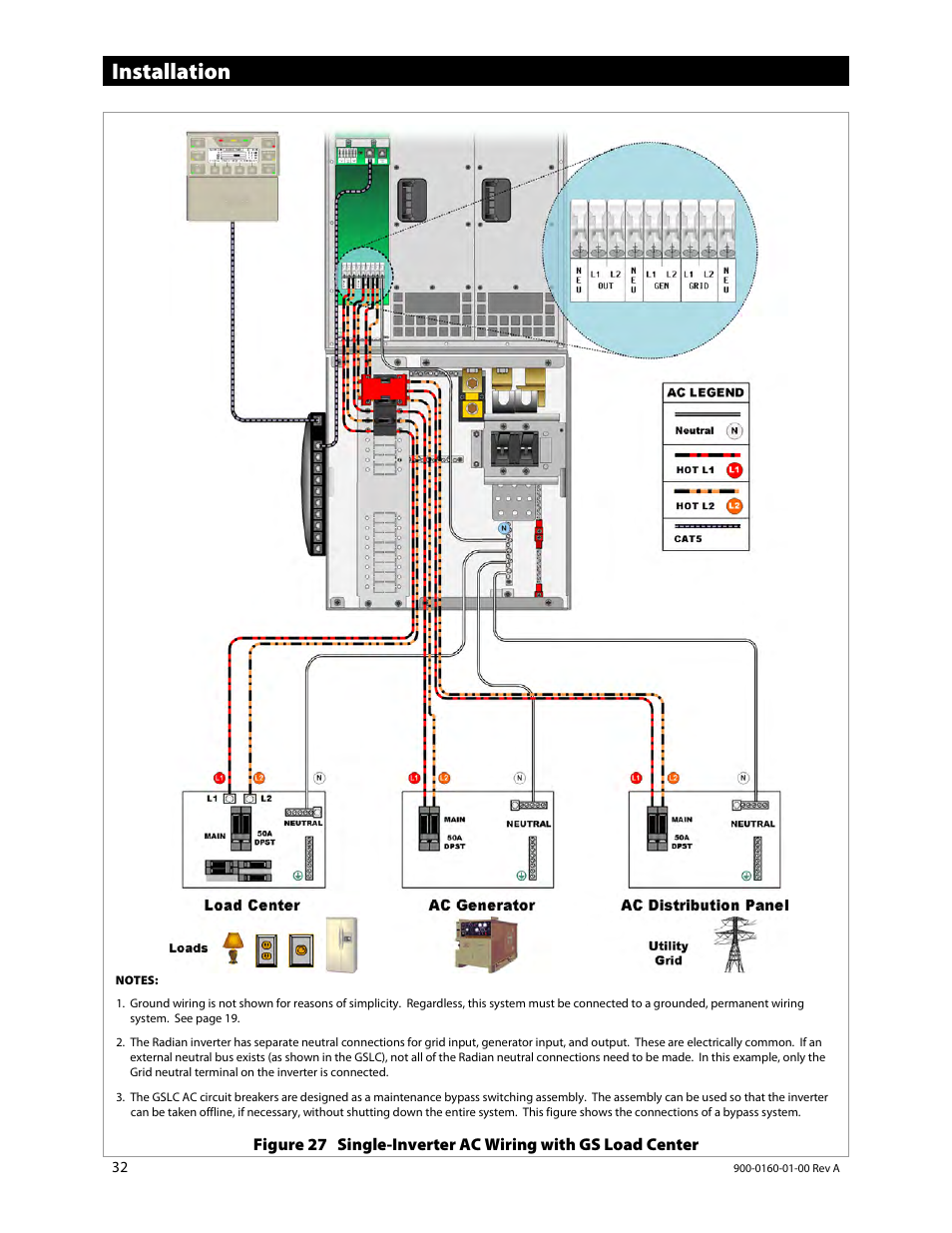 Installation | Outback Power Systems GS4048A Installation Manual User Manual | Page 34 / 48