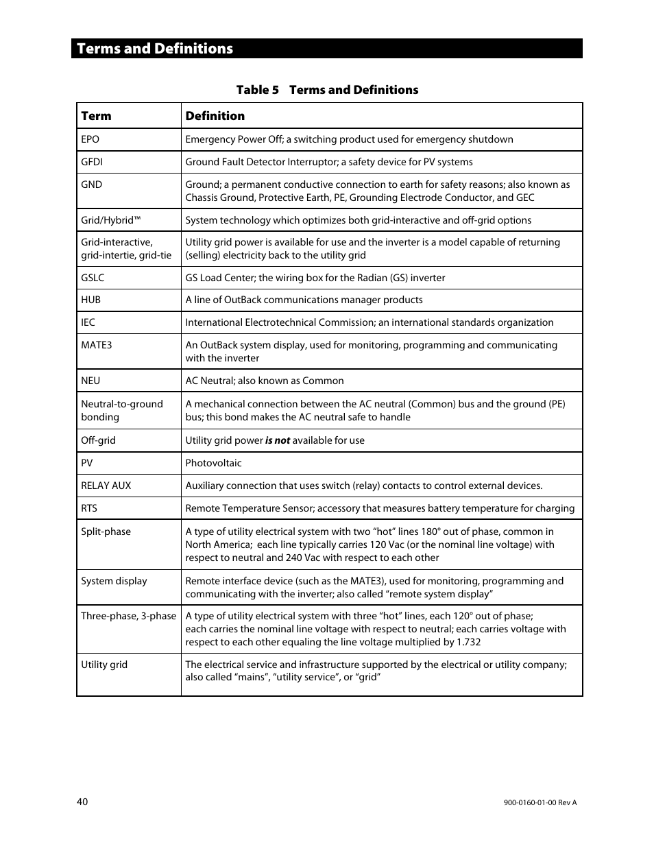 Terms and definitions | Outback Power Systems GS4048A Installation Manual User Manual | Page 42 / 48