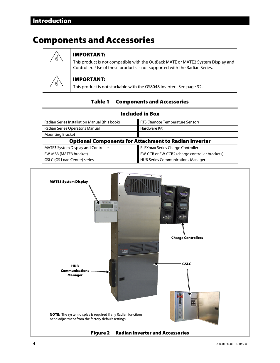 Components and accessories, Introduction, Important | Table 1 components and accessories, Included in box | Outback Power Systems GS4048A Installation Manual User Manual | Page 6 / 48