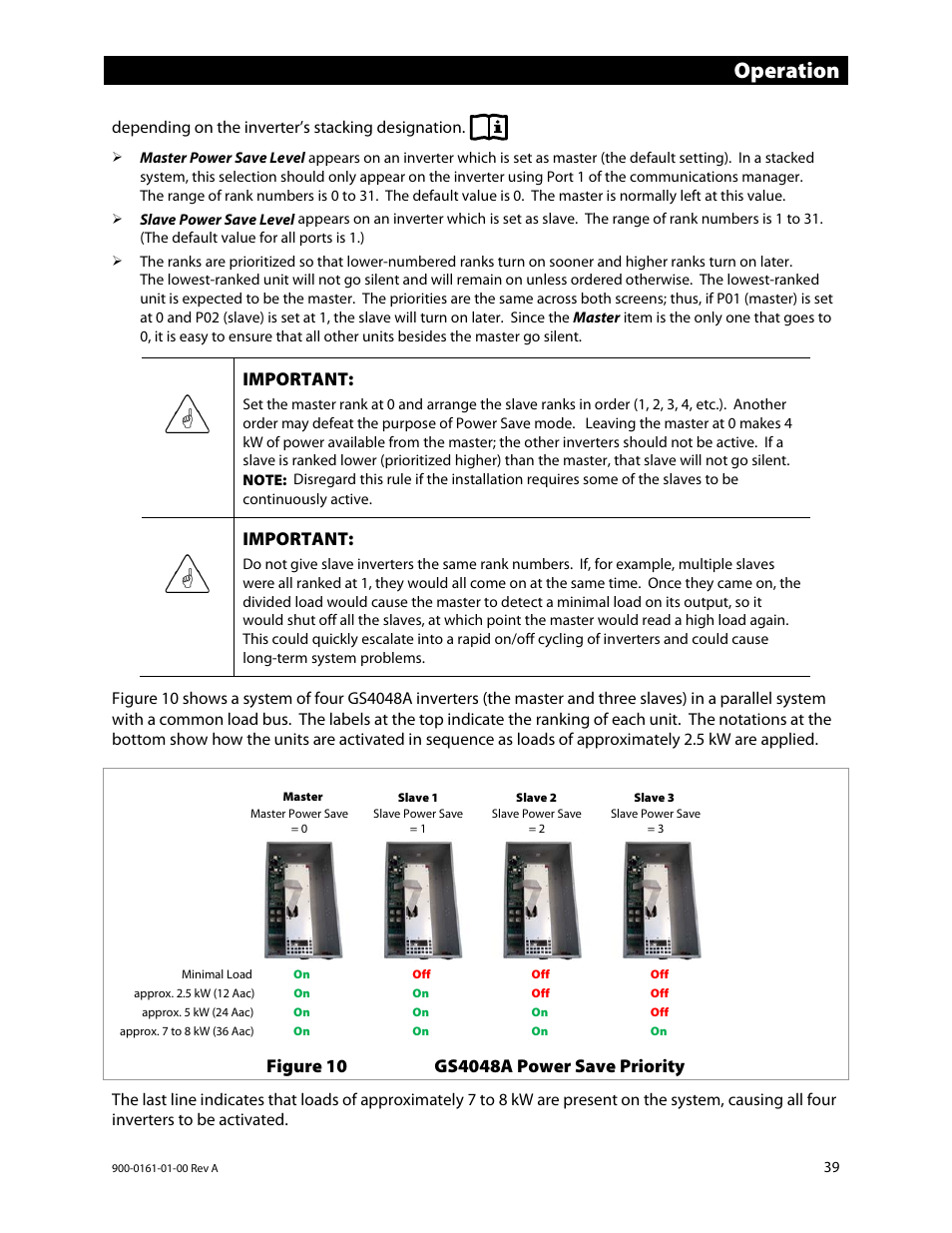 Ee figure 10, Operation, Important | Outback Power Systems GS4048A Operators Manual User Manual | Page 41 / 76