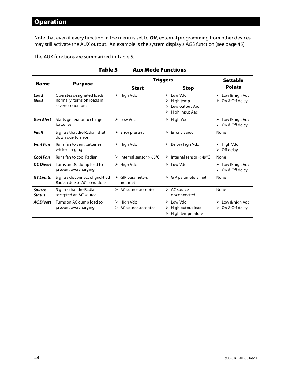 N table 5, E 44, Operation | Table 5 aux mode functions | Outback Power Systems GS4048A Operators Manual User Manual | Page 46 / 76