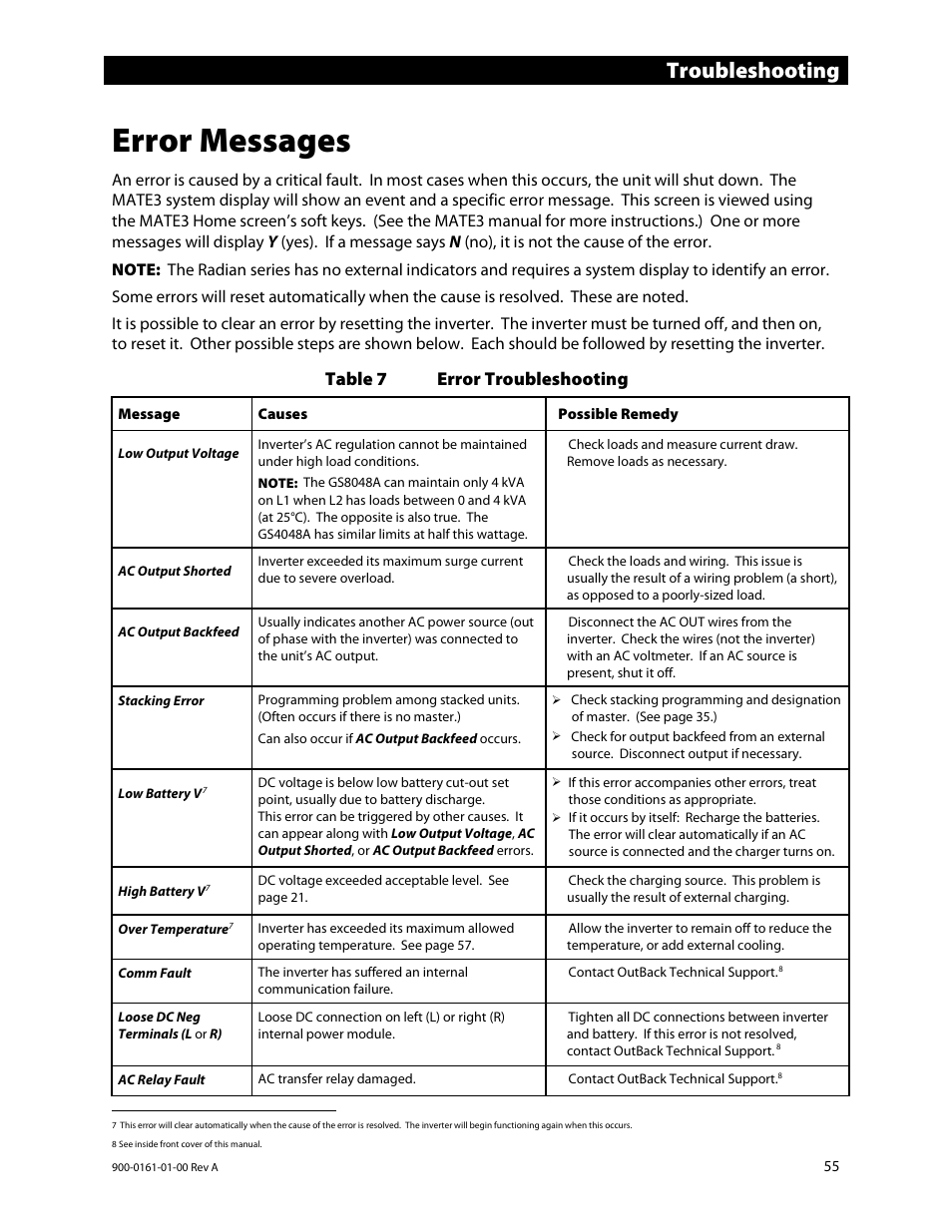 Error messages, Nd 55.), E 55 | E 55. t, E 55), Troubleshooting, Table 7 error troubleshooting | Outback Power Systems GS4048A Operators Manual User Manual | Page 57 / 76