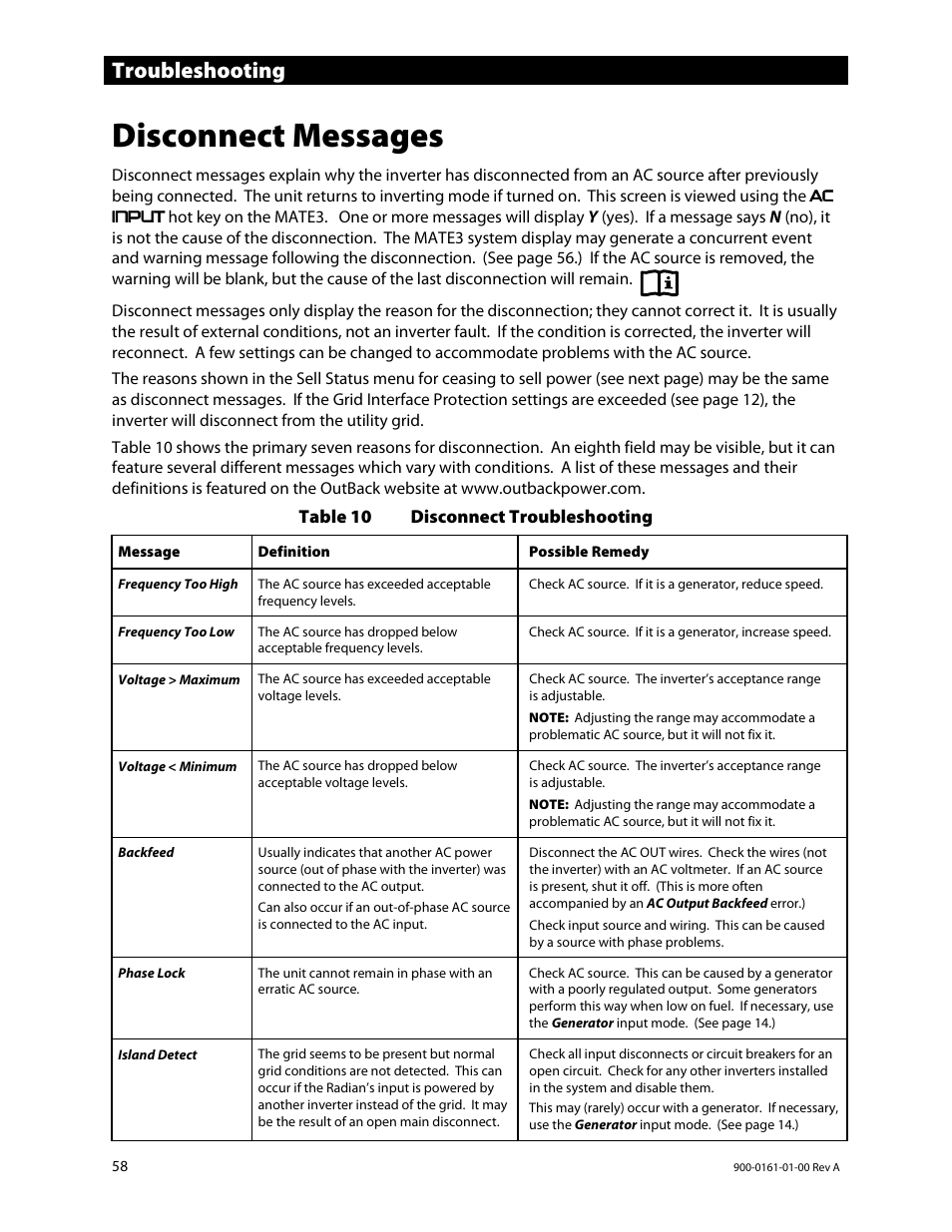 Disconnect messages, Troubleshooting | Outback Power Systems GS4048A Operators Manual User Manual | Page 60 / 76