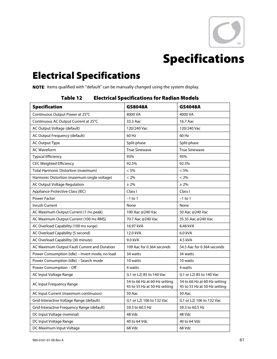 Specifications, Electrical specifications, Table 12 | E 61 | Outback Power Systems GS4048A Operators Manual User Manual | Page 63 / 76